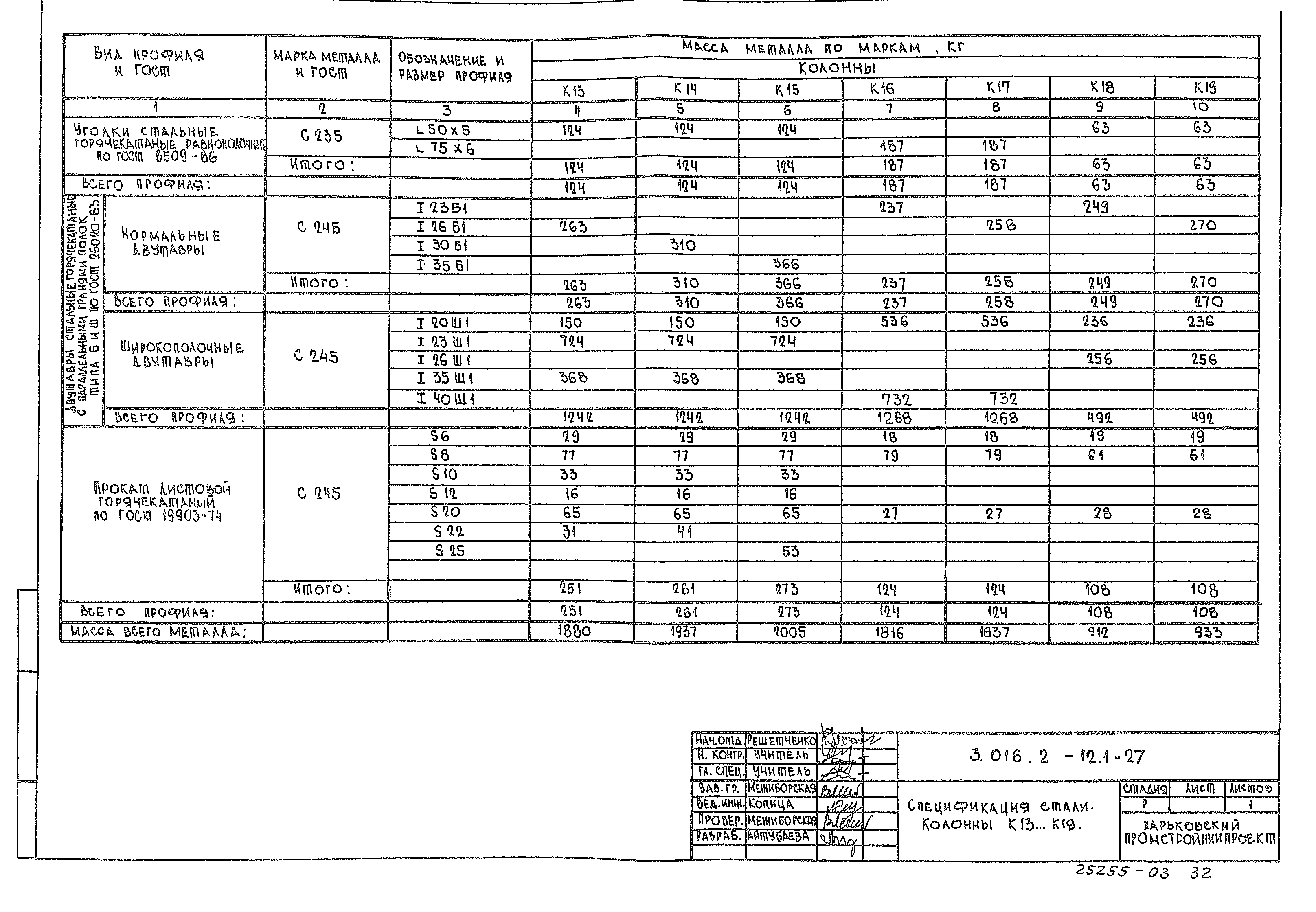 Серия 3.016.2-12