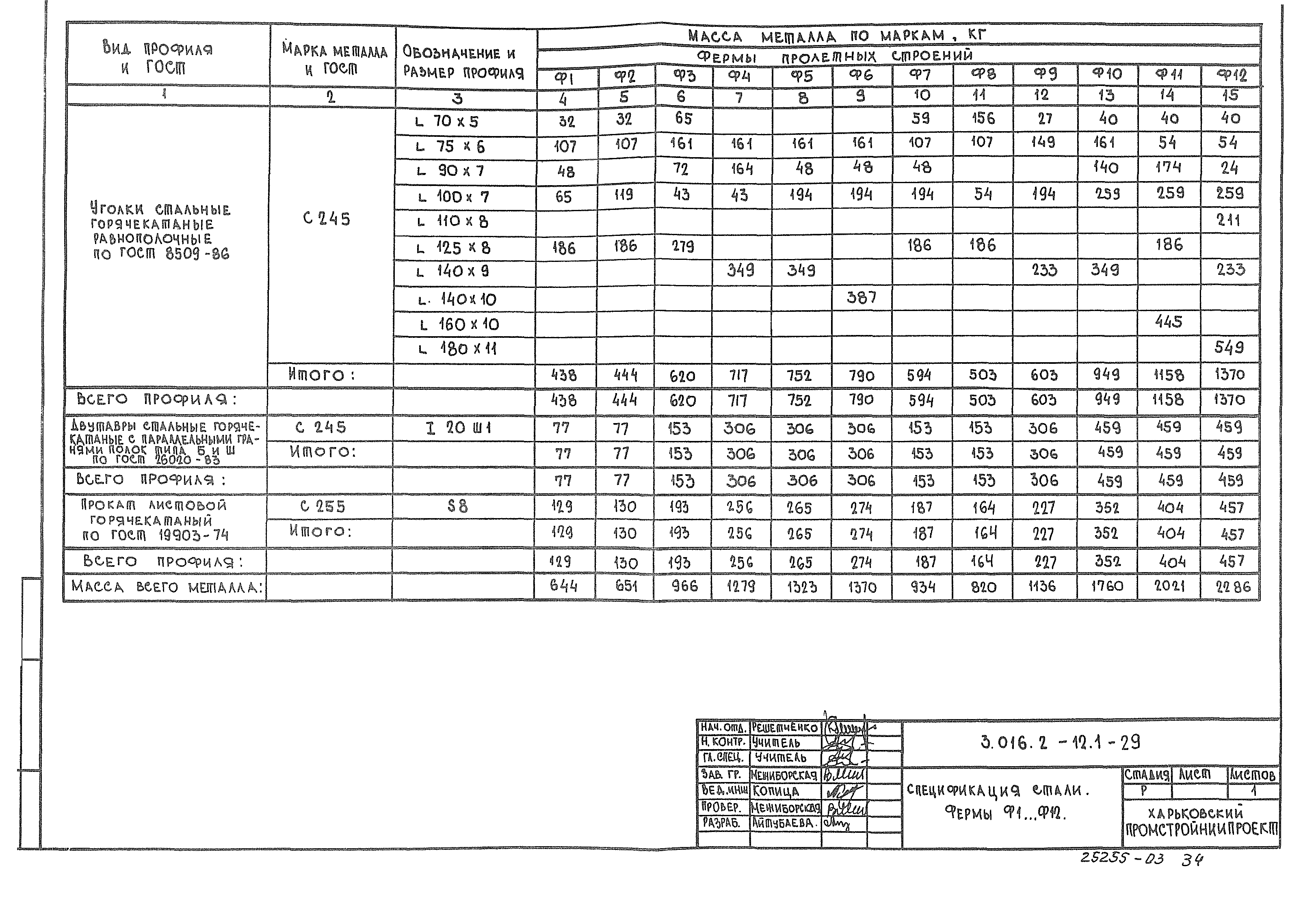 Серия 3.016.2-12