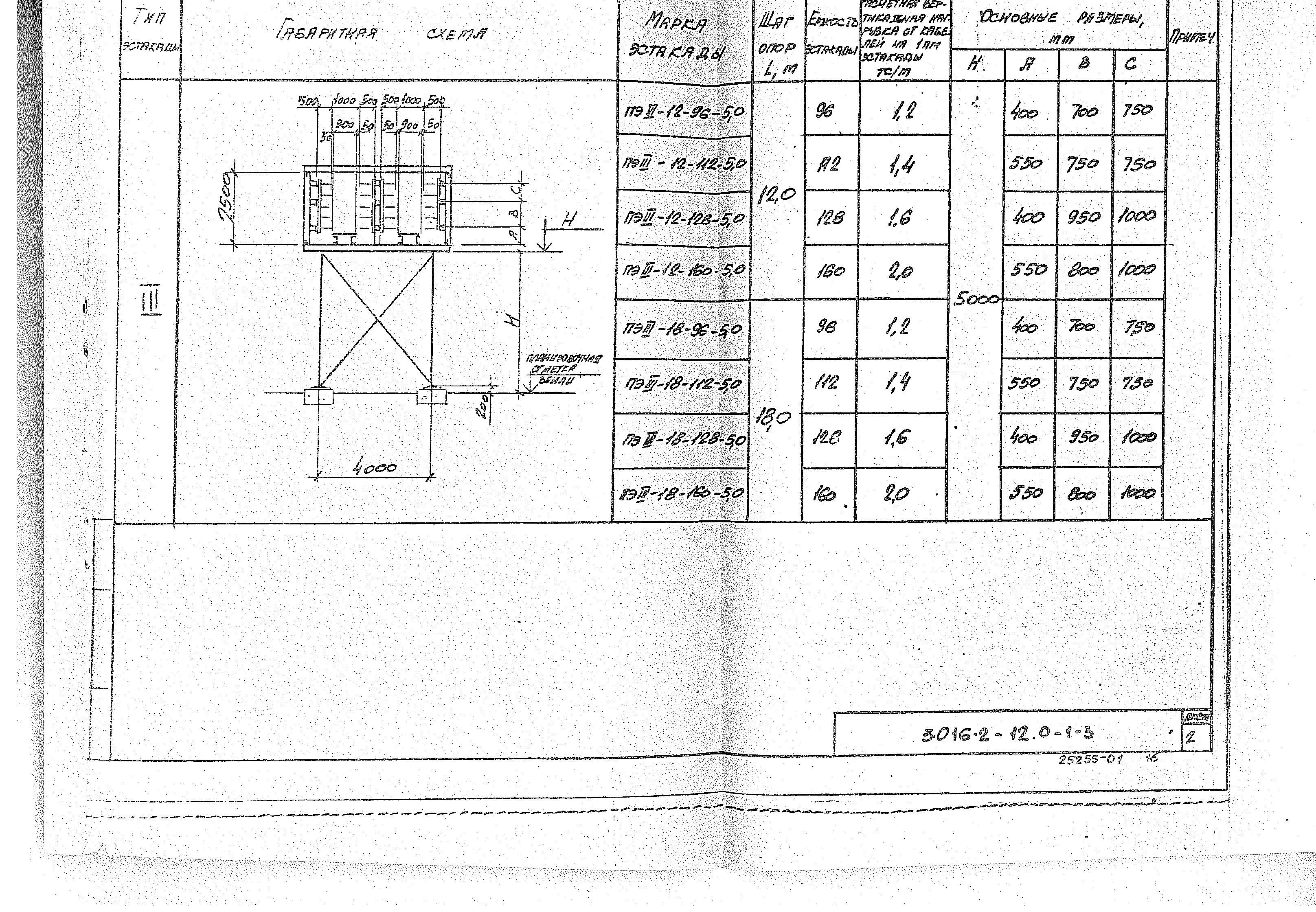 Серия 3.016.2-12