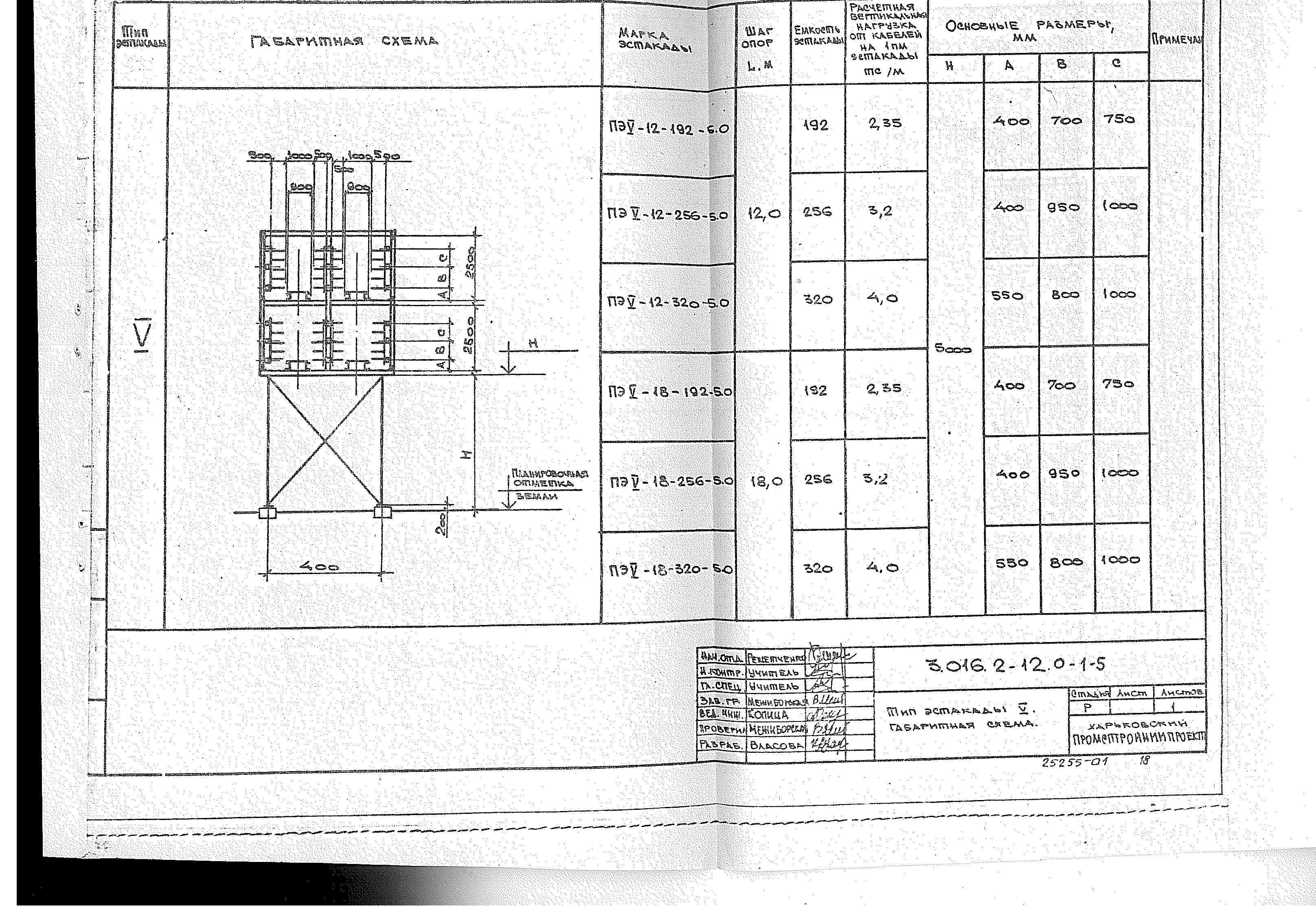 Серия 3.016.2-12