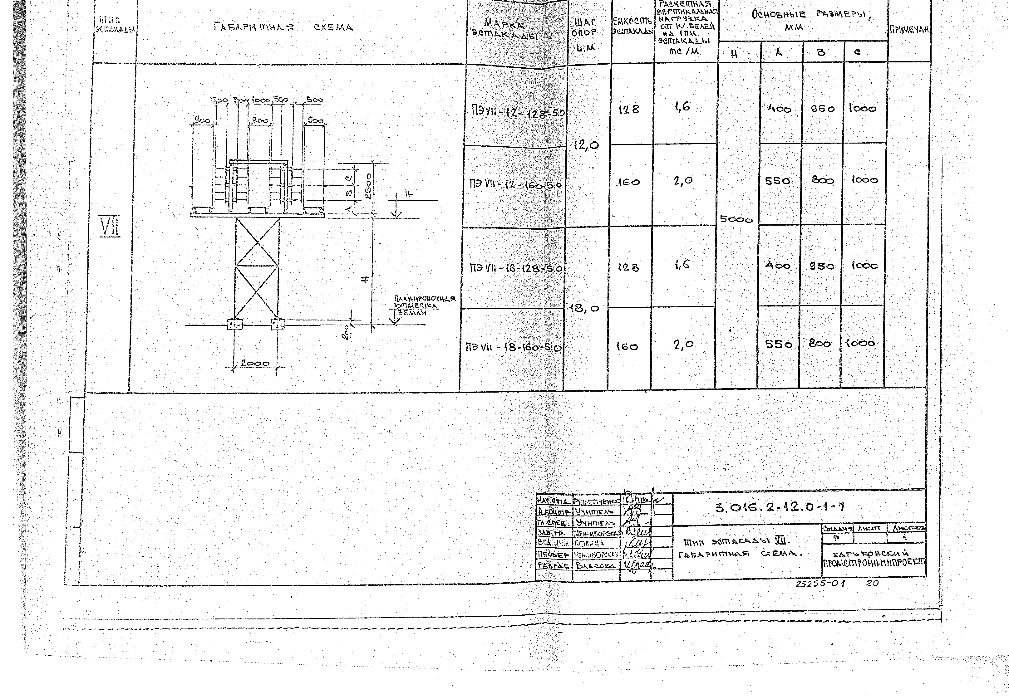 Серия 3.016.2-12