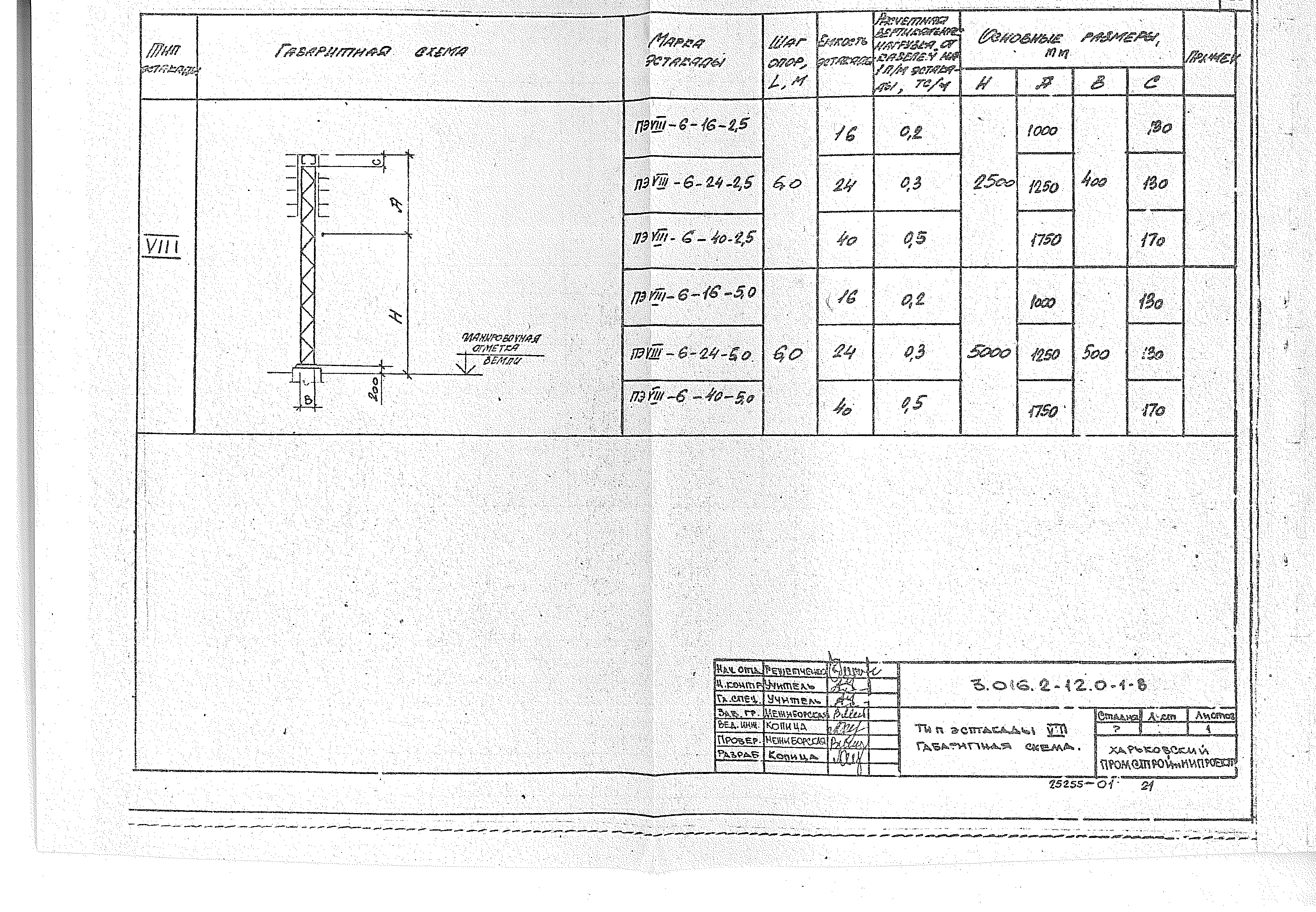 Серия 3.016.2-12