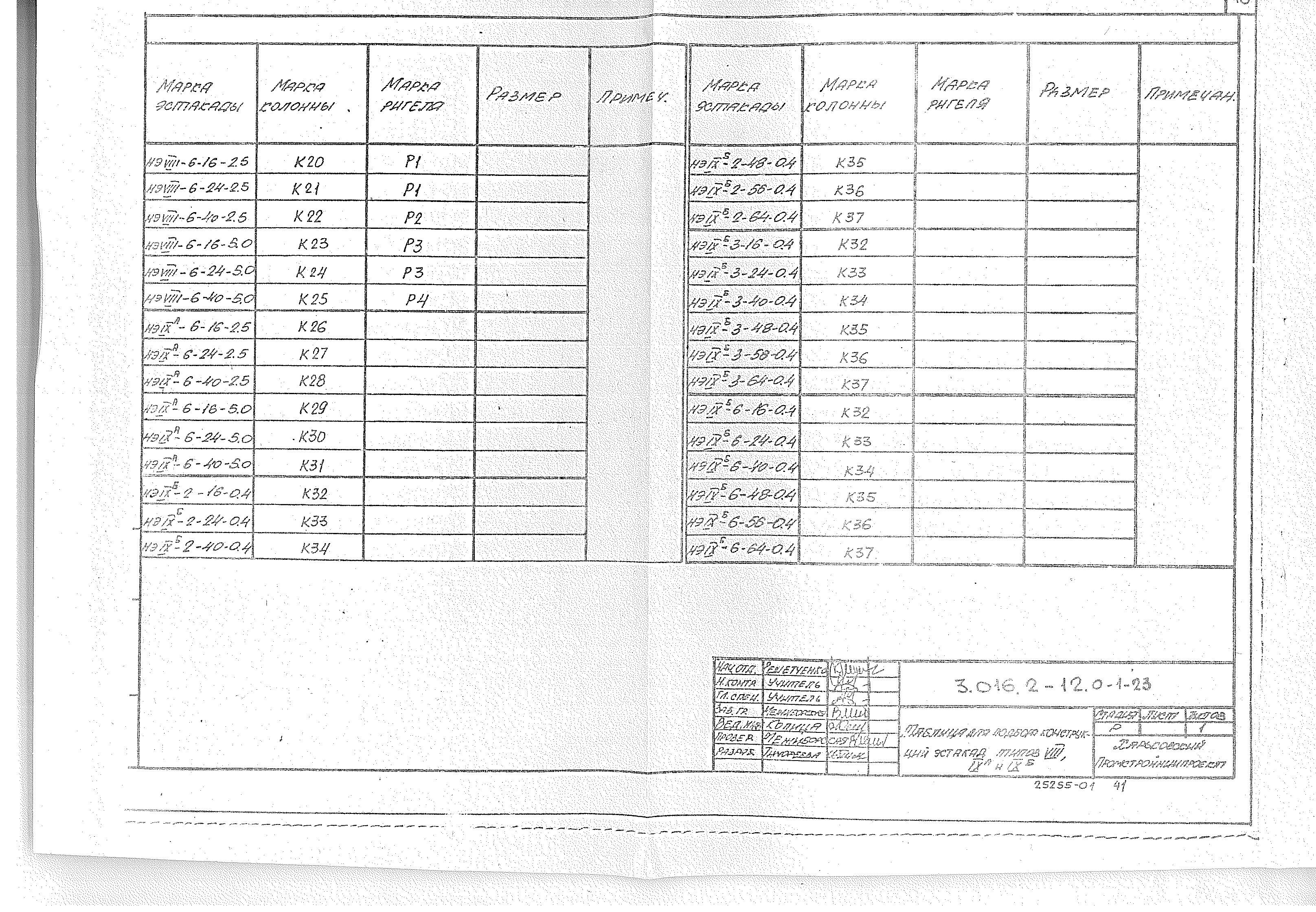 Серия 3.016.2-12