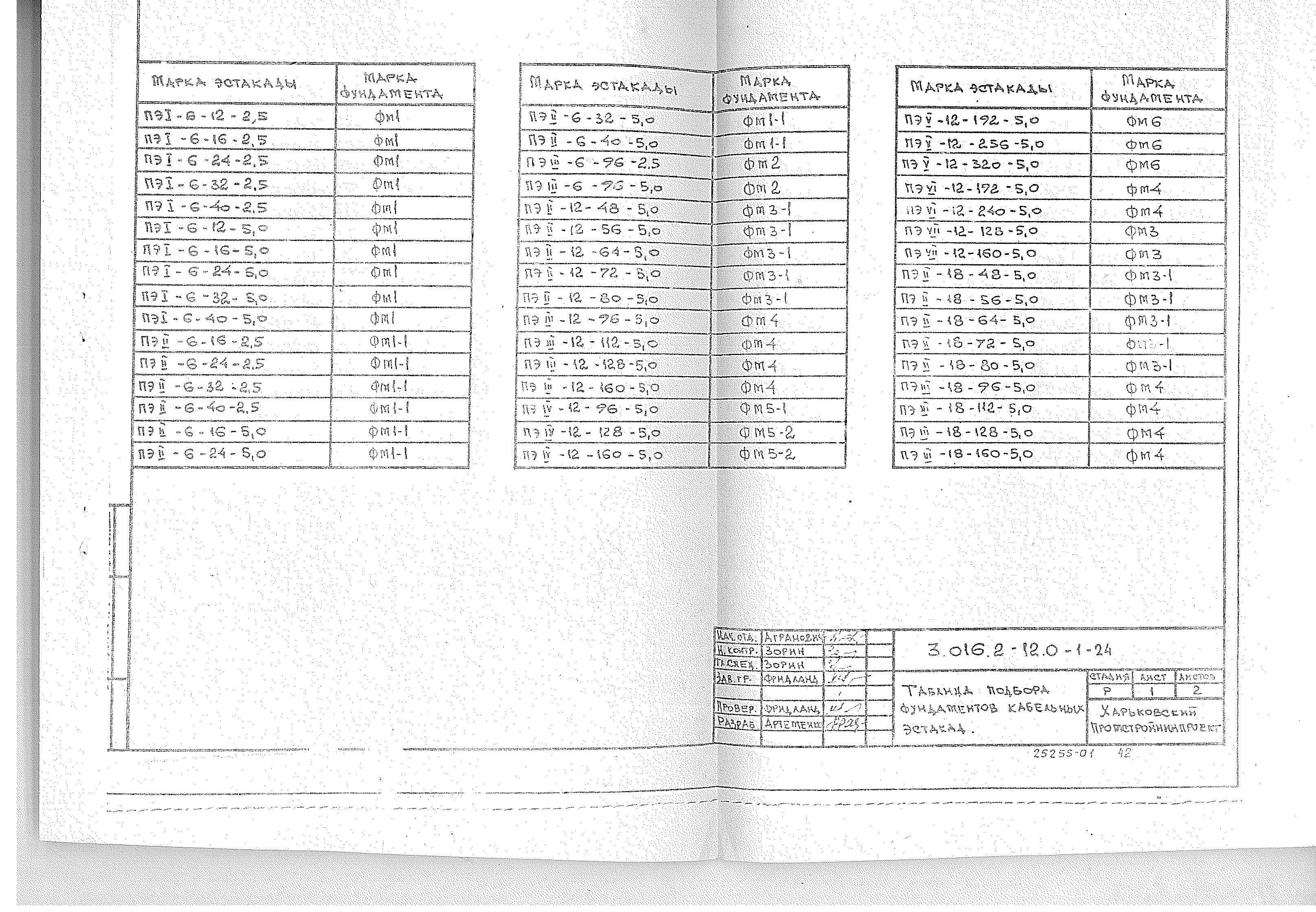 Серия 3.016.2-12