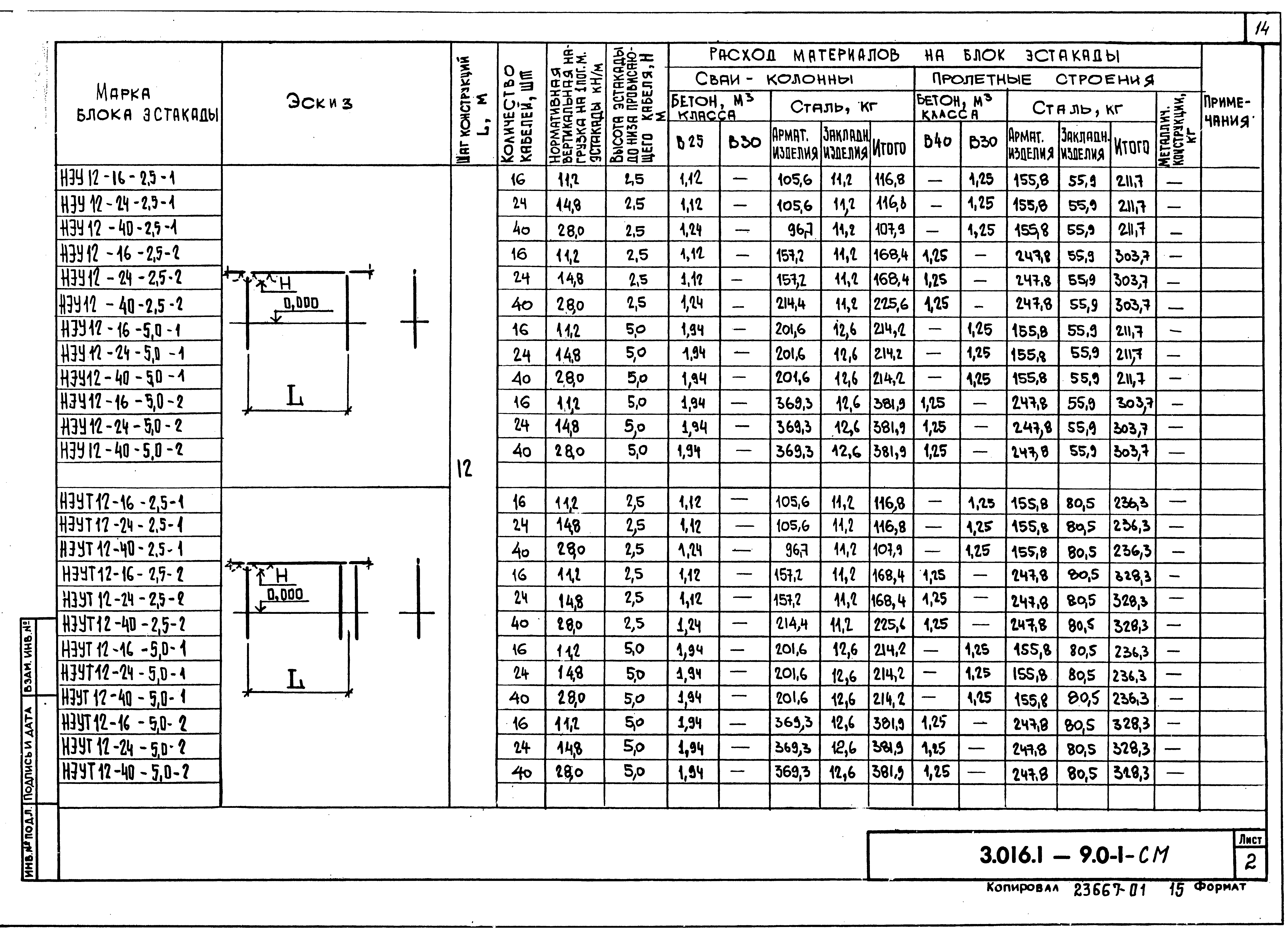 Серия 3.016.1-9