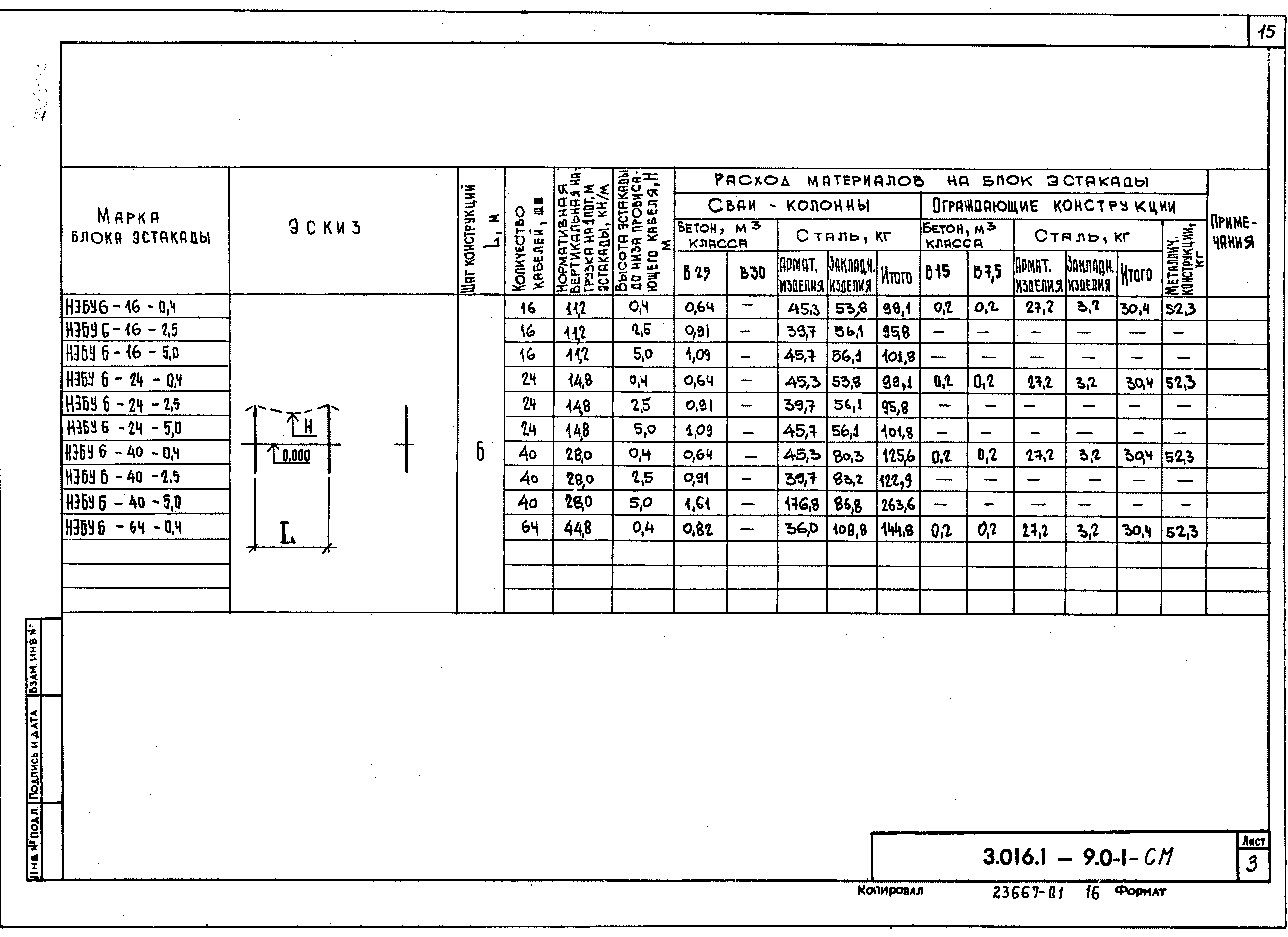 Серия 3.016.1-9