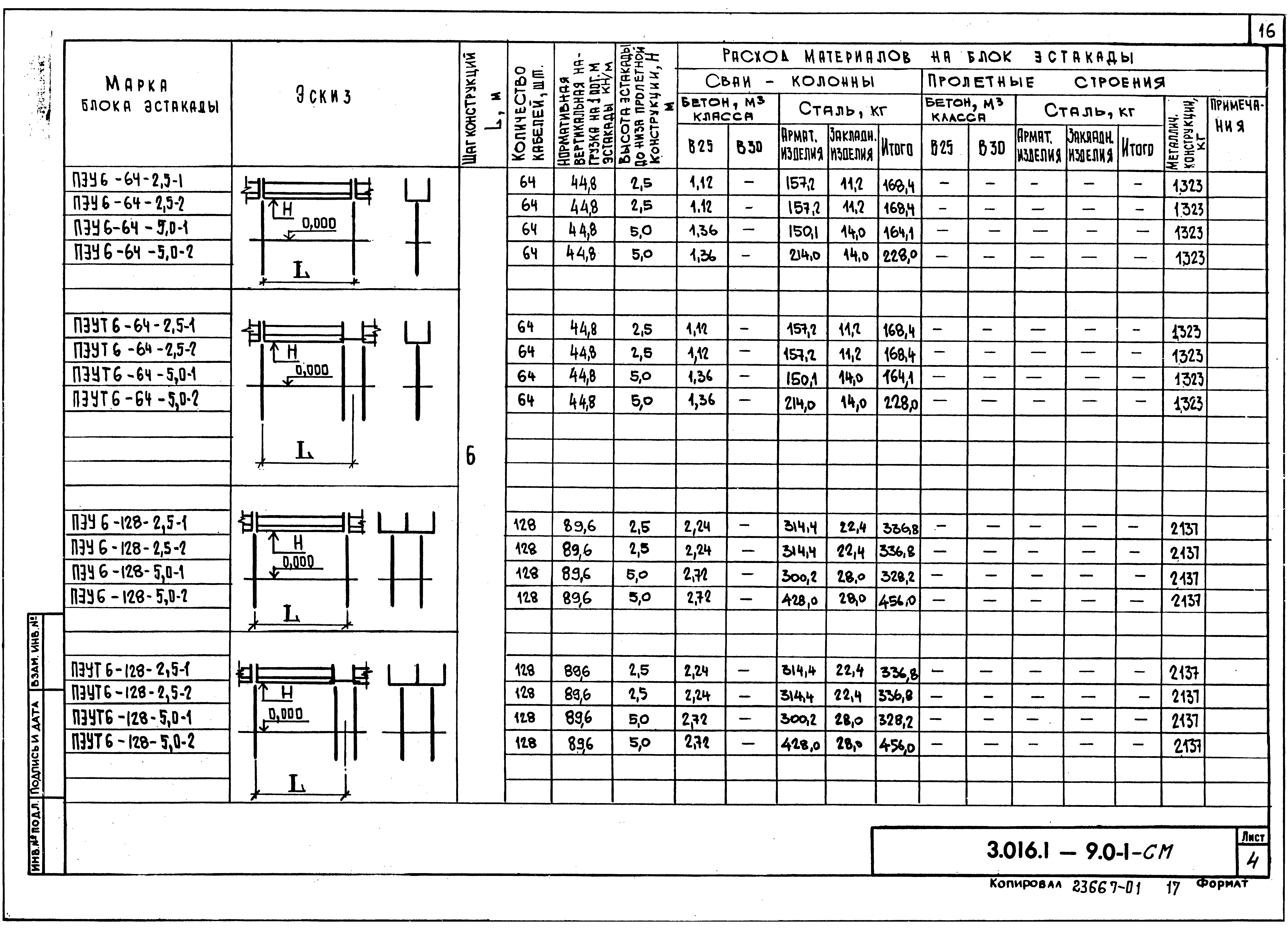 Серия 3.016.1-9