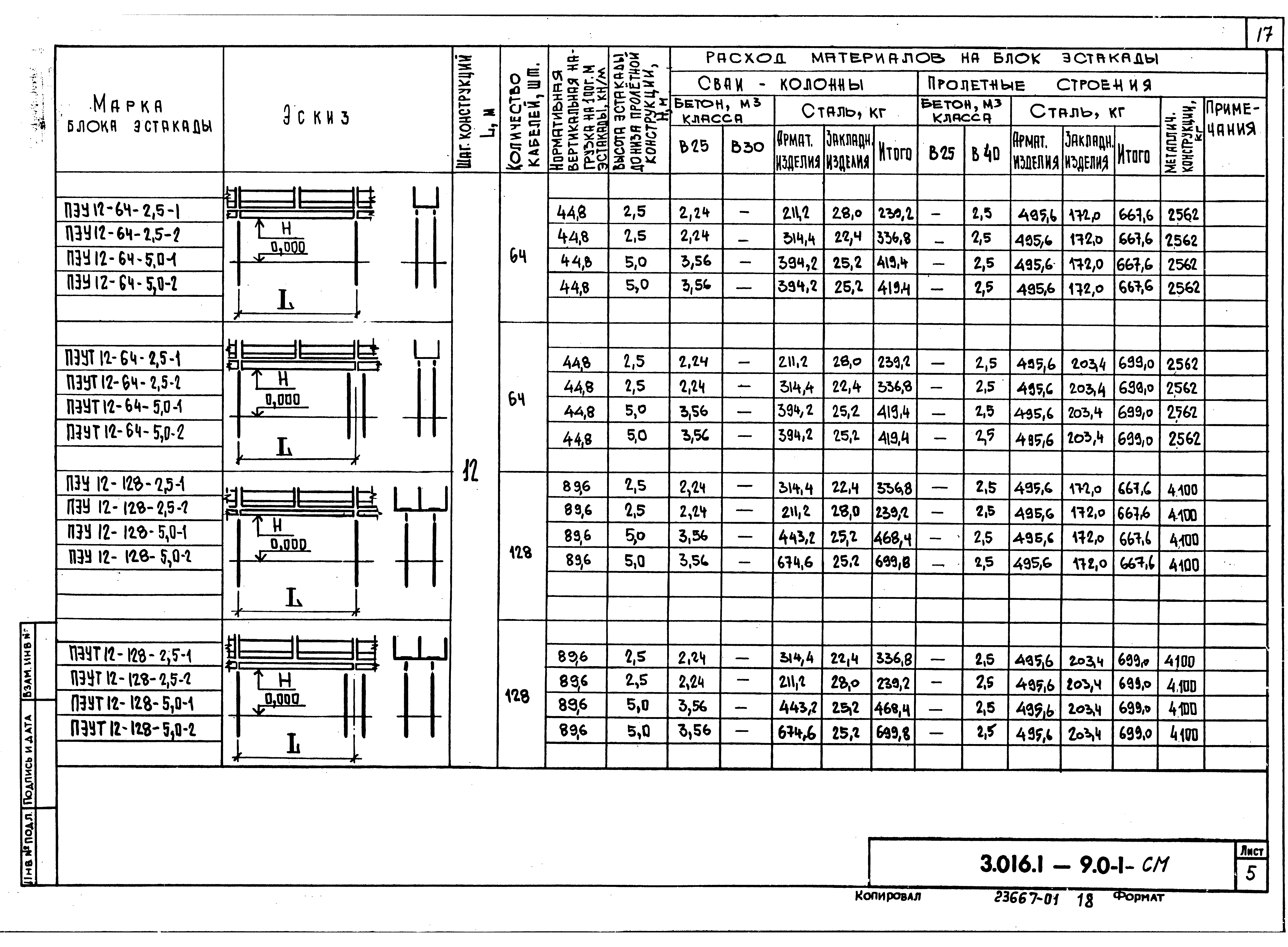 Серия 3.016.1-9