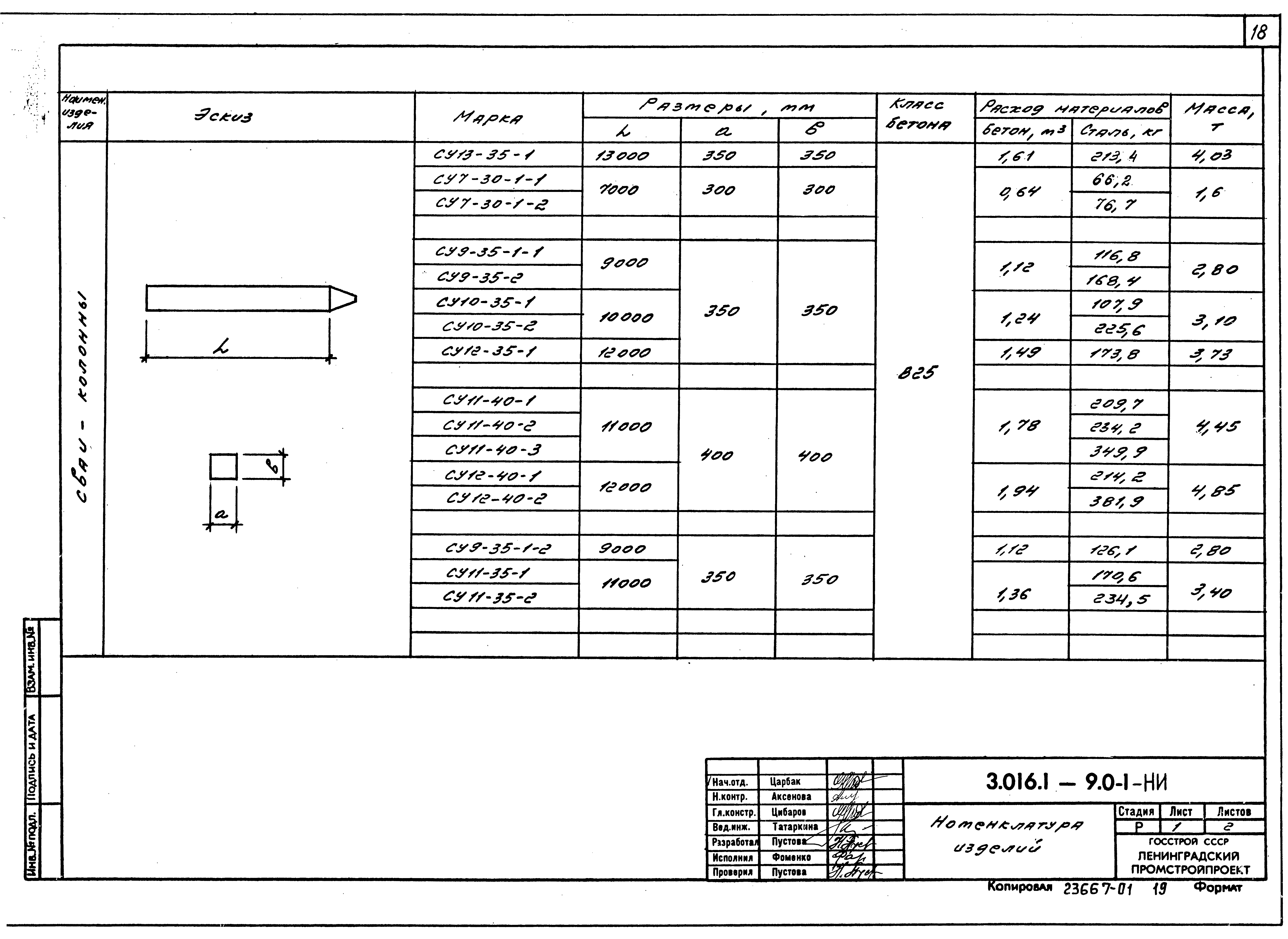 Серия 3.016.1-9