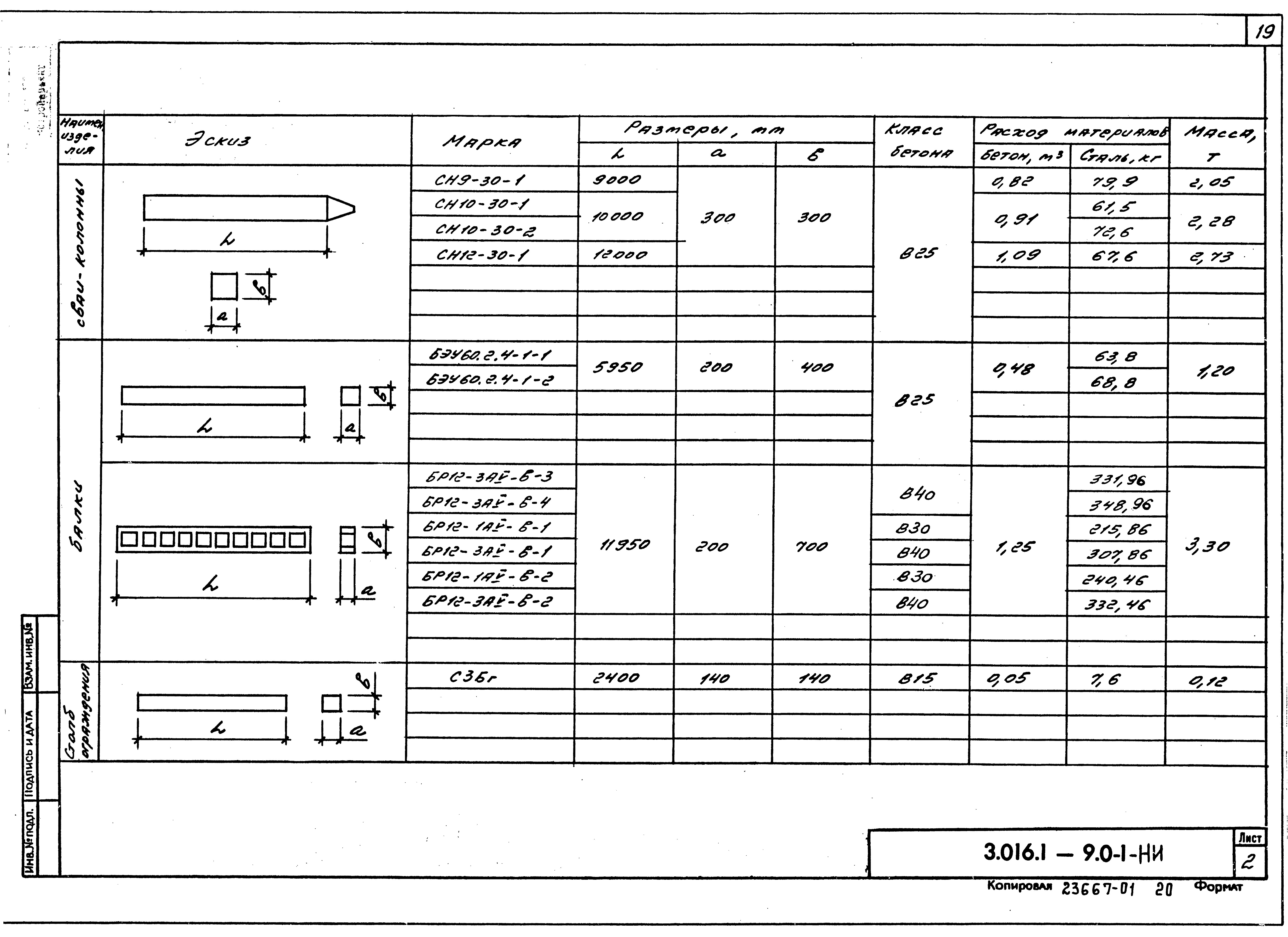 Серия 3.016.1-9