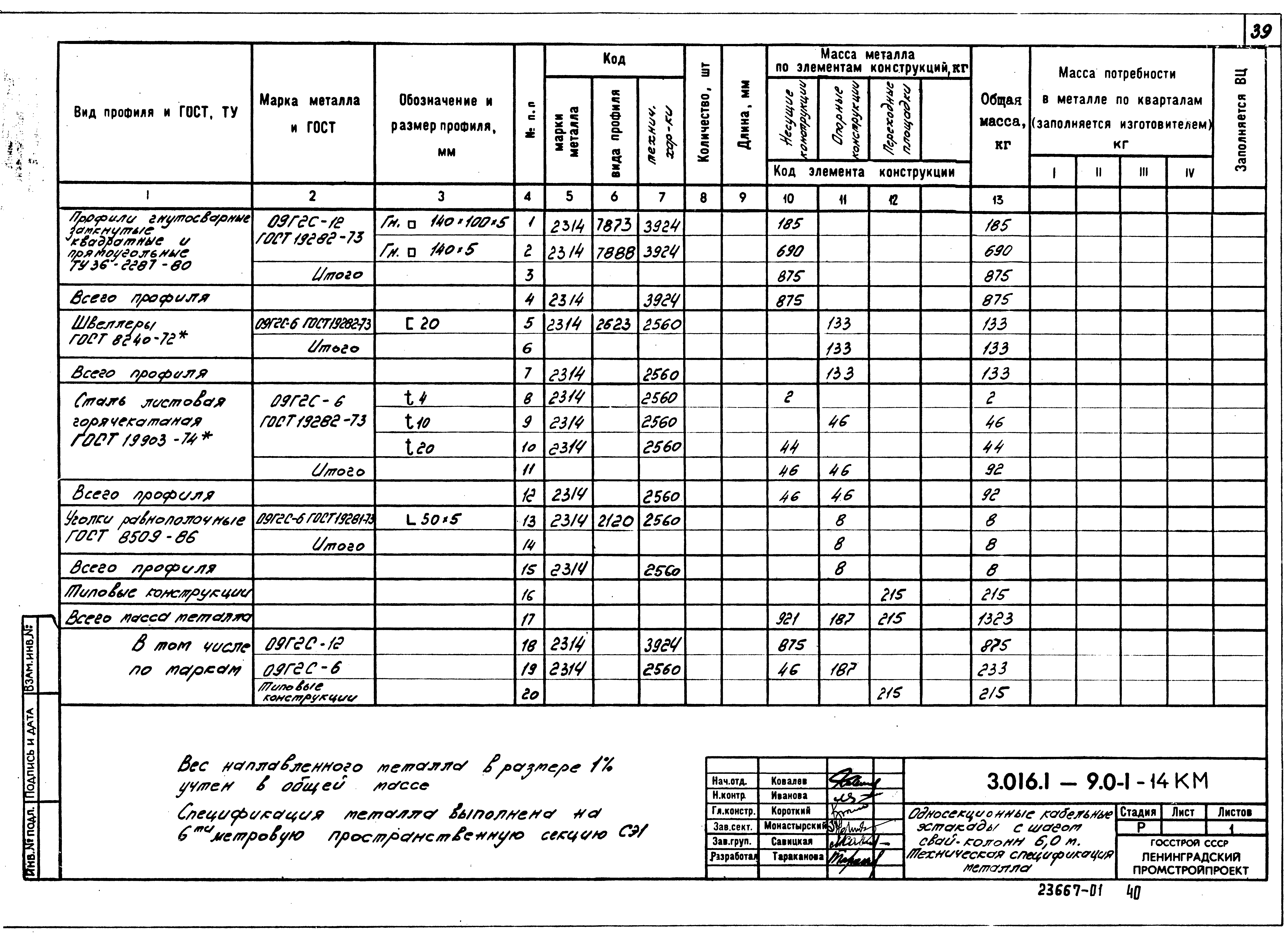 Серия 3.016.1-9