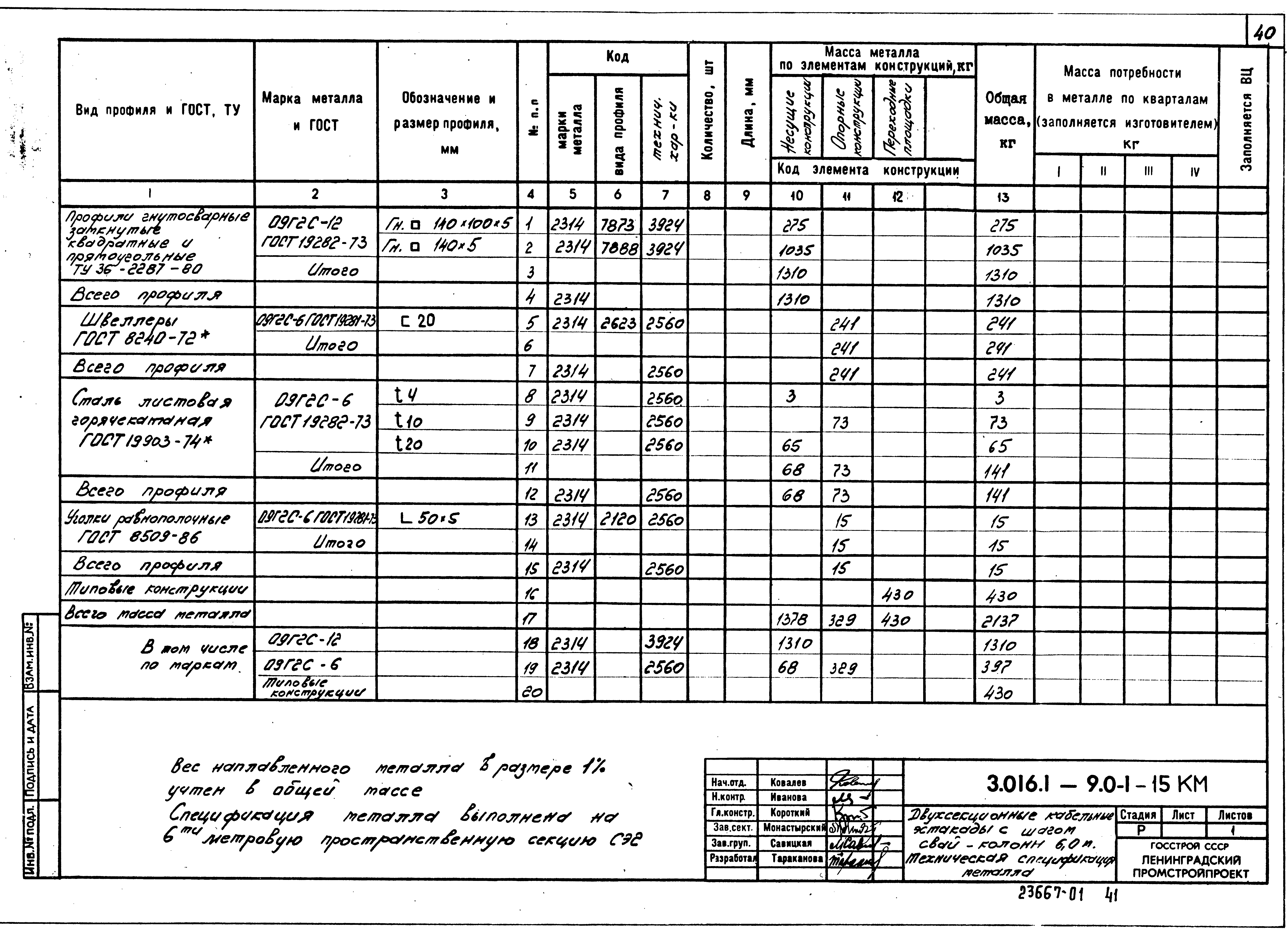 Серия 3.016.1-9