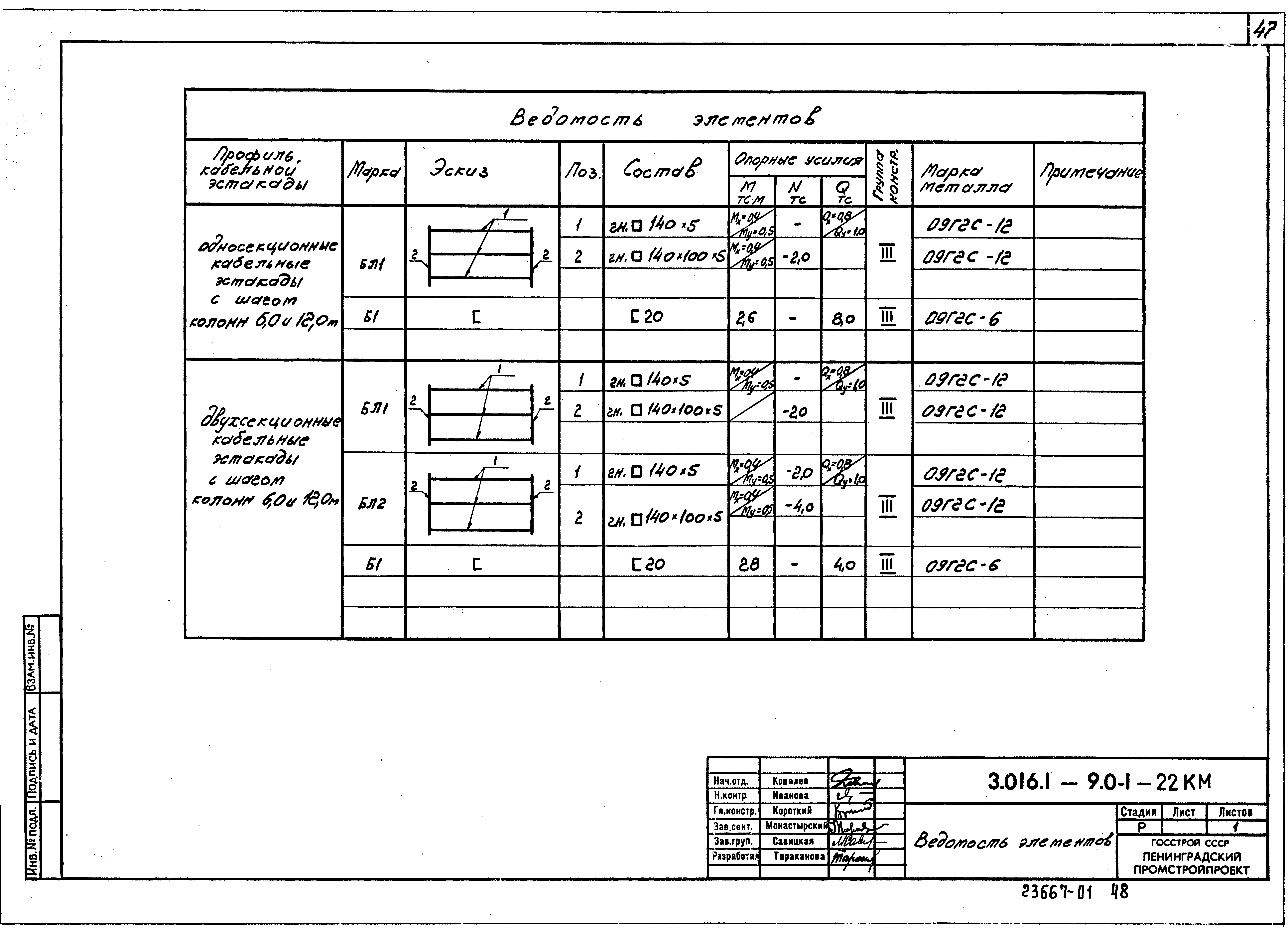 Серия 3.016.1-9