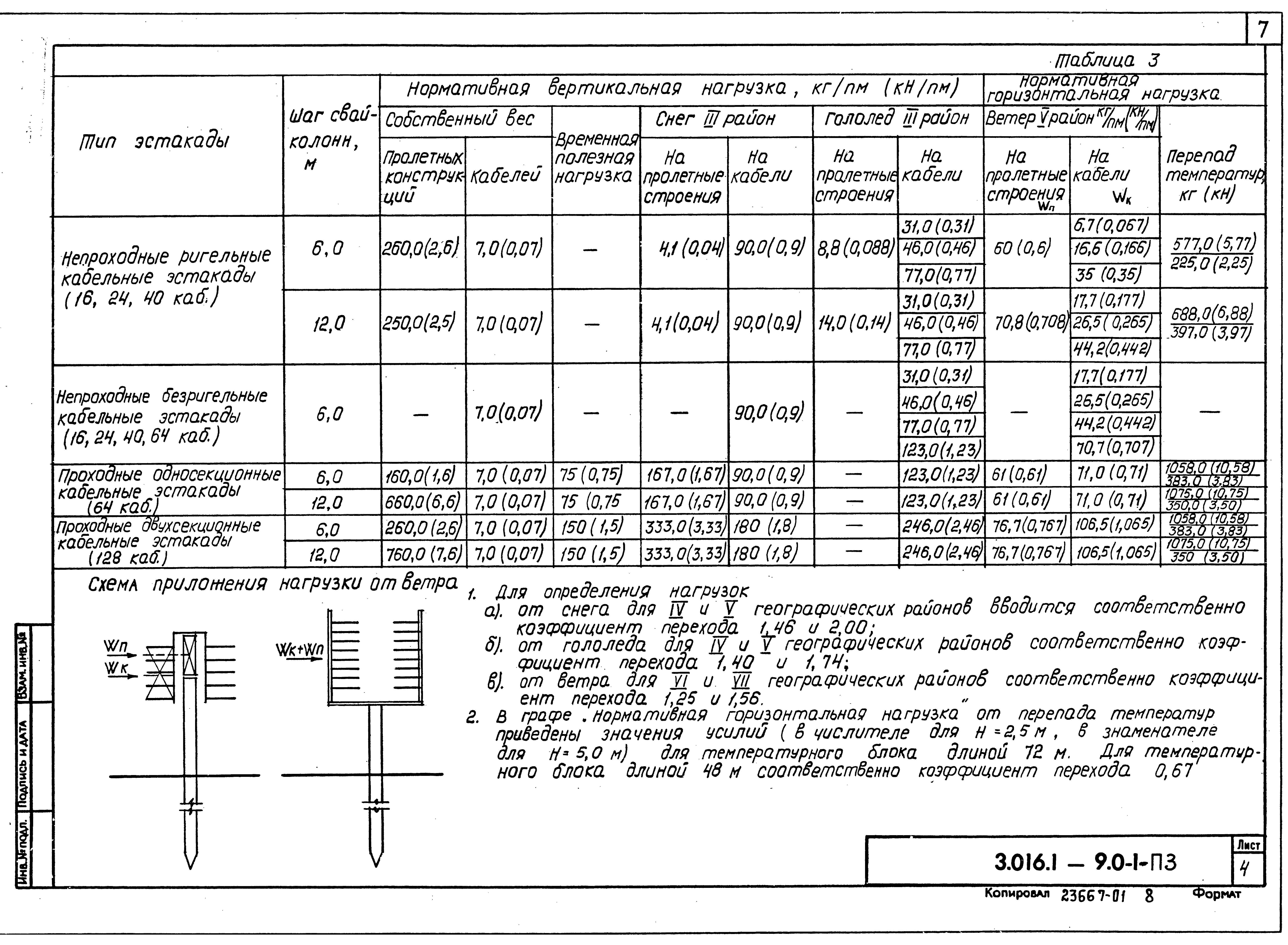 Серия 3.016.1-9