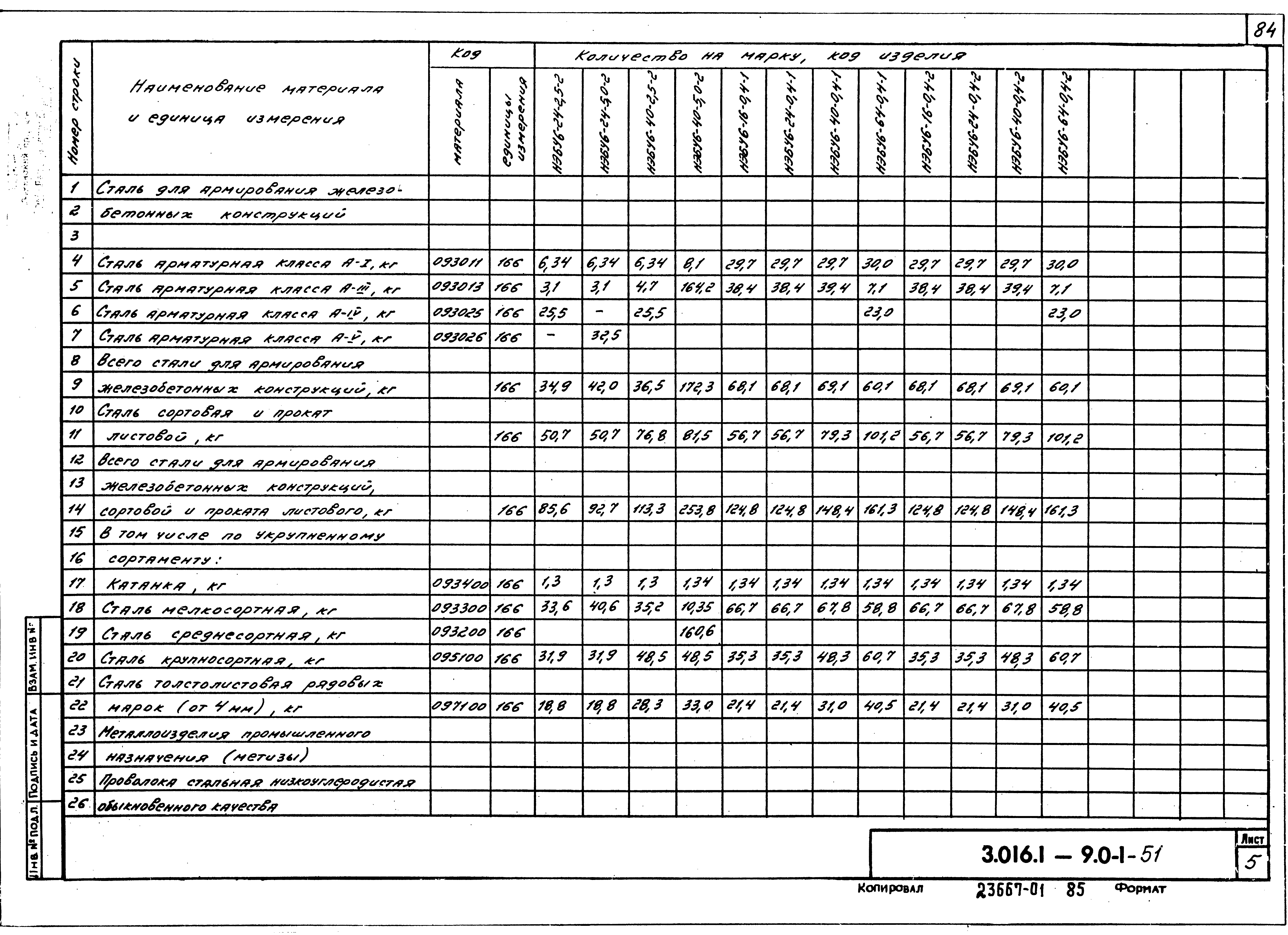 Серия 3.016.1-9