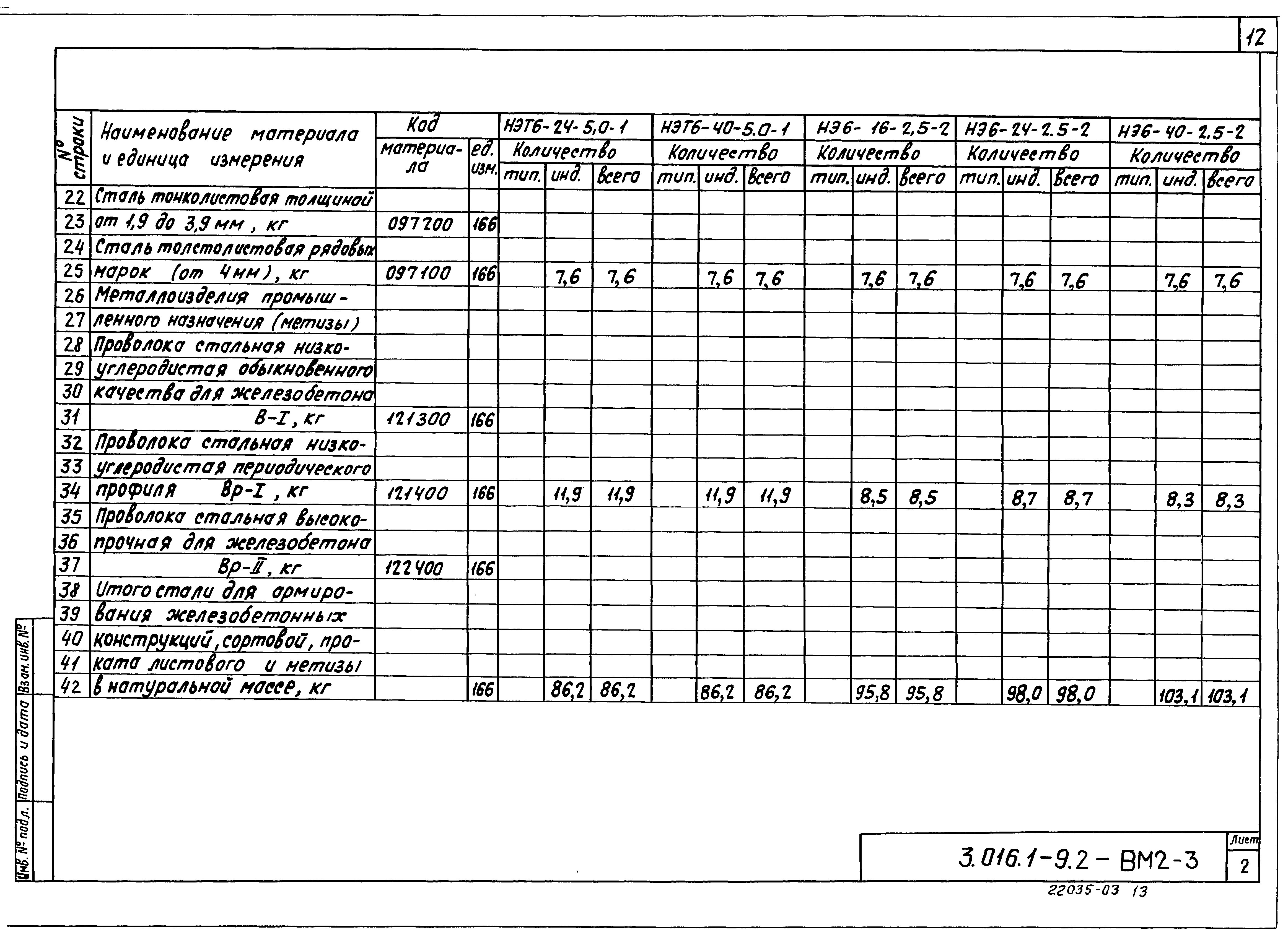 Серия 3.016.1-9