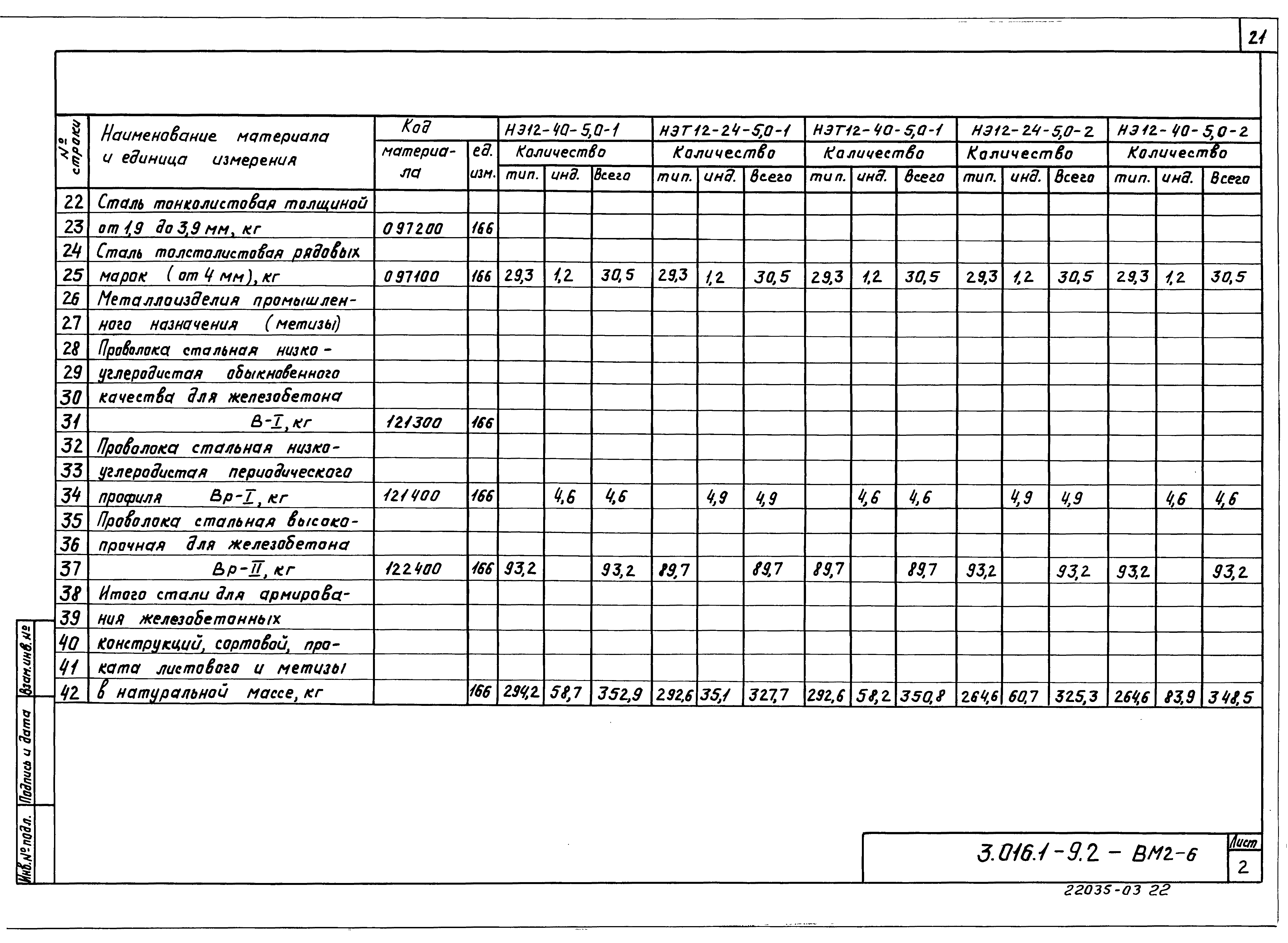 Серия 3.016.1-9