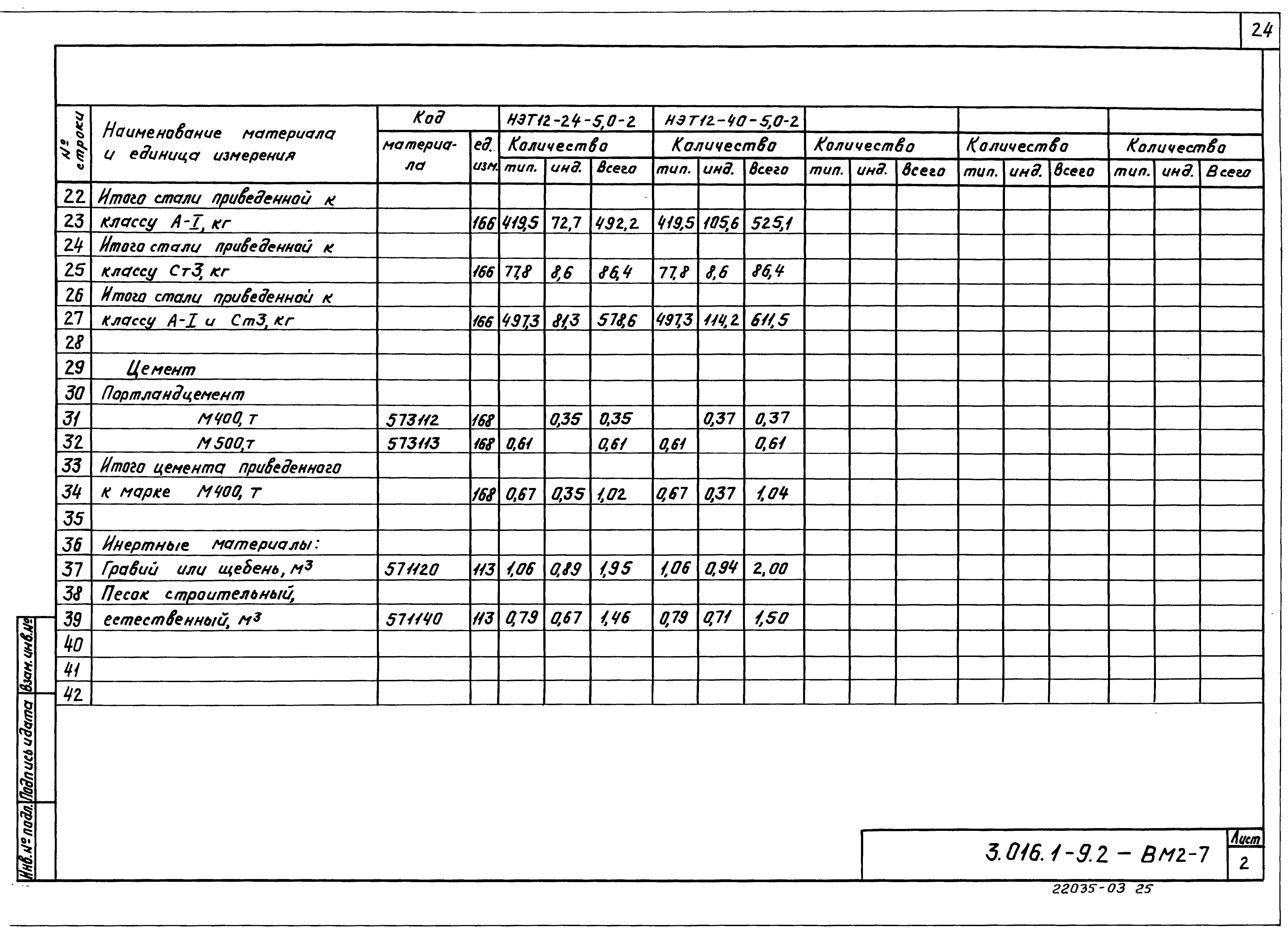 Серия 3.016.1-9