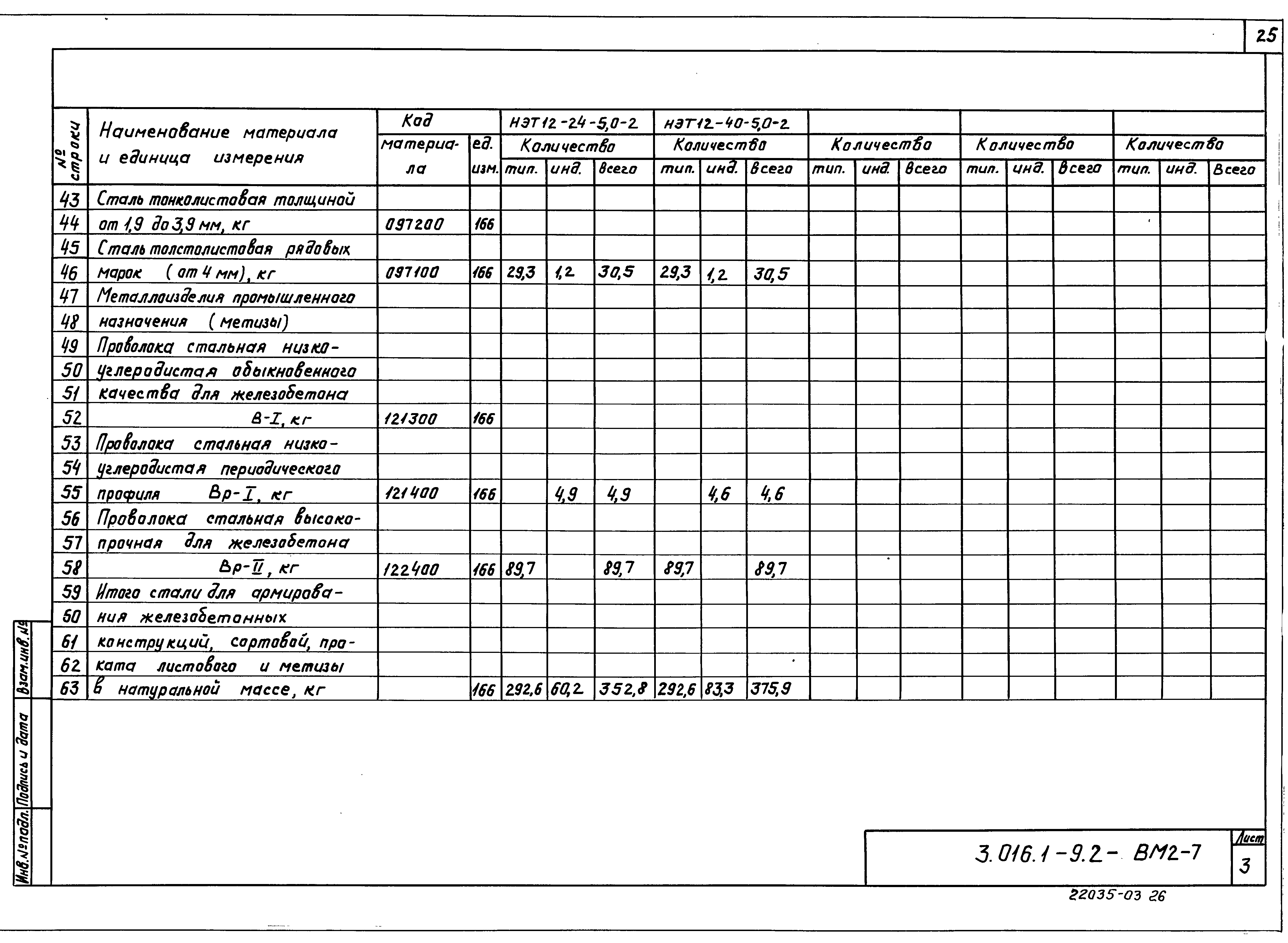 Серия 3.016.1-9