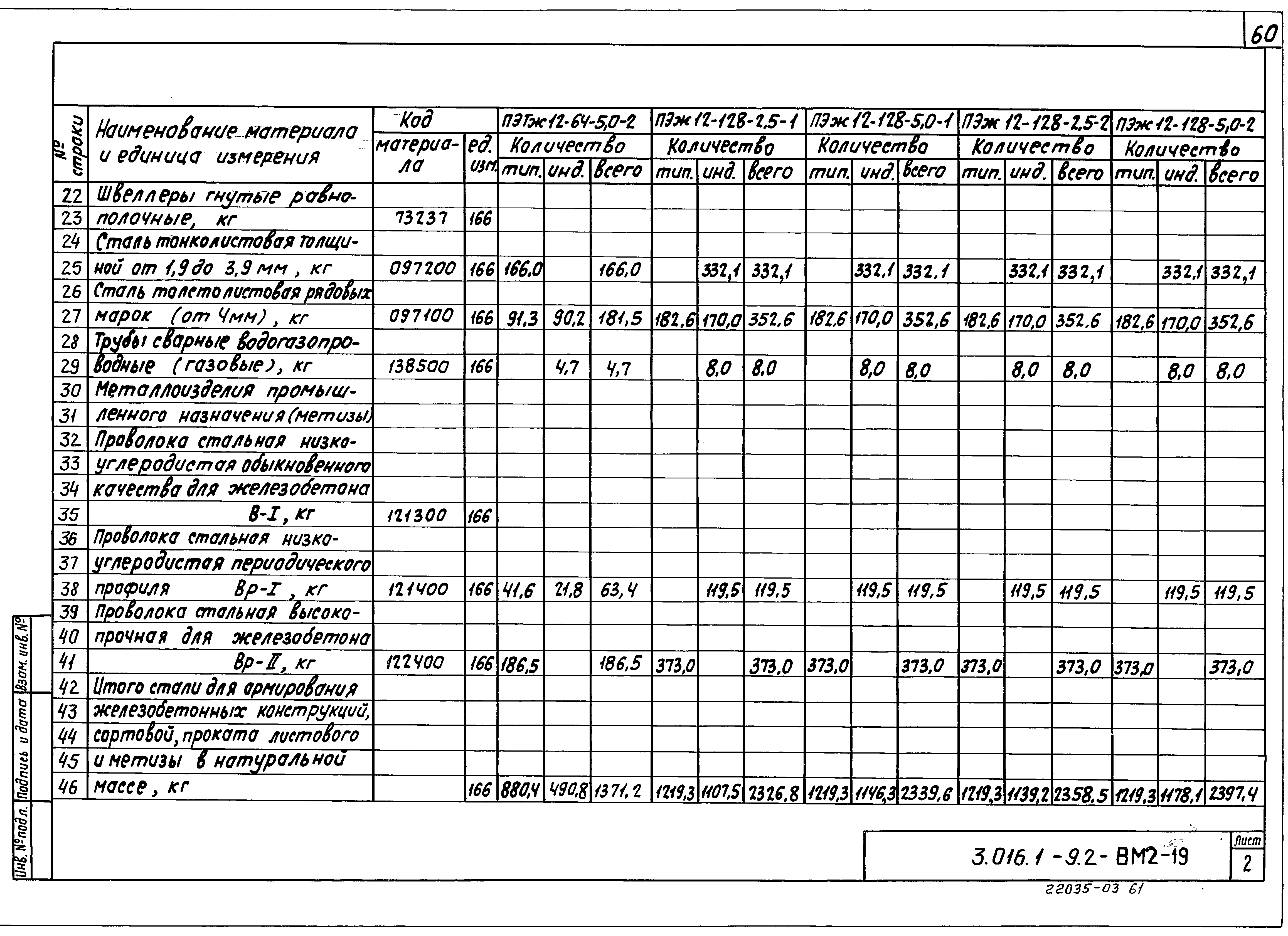 Серия 3.016.1-9