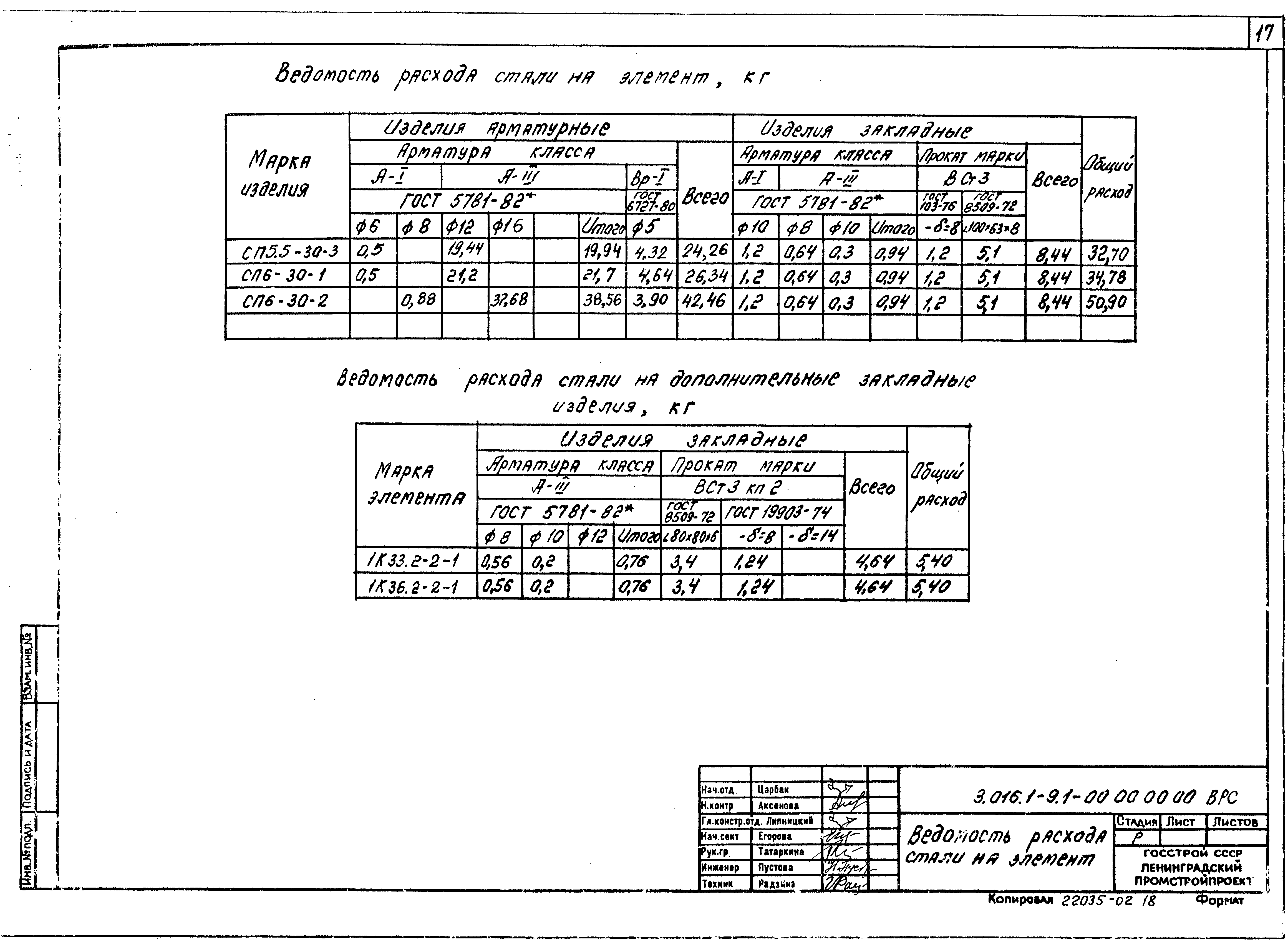 Серия 3.016.1-9