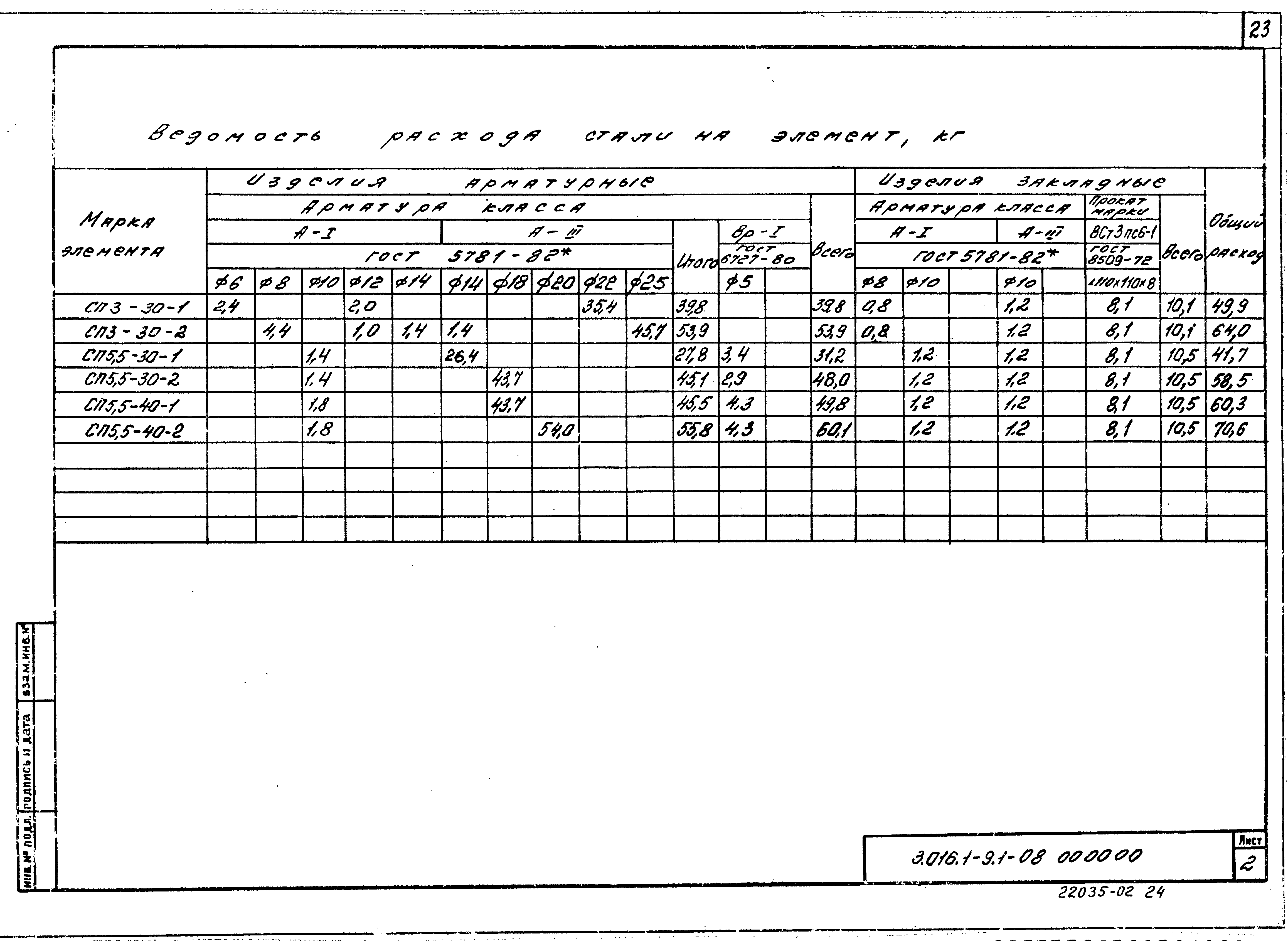 Серия 3.016.1-9