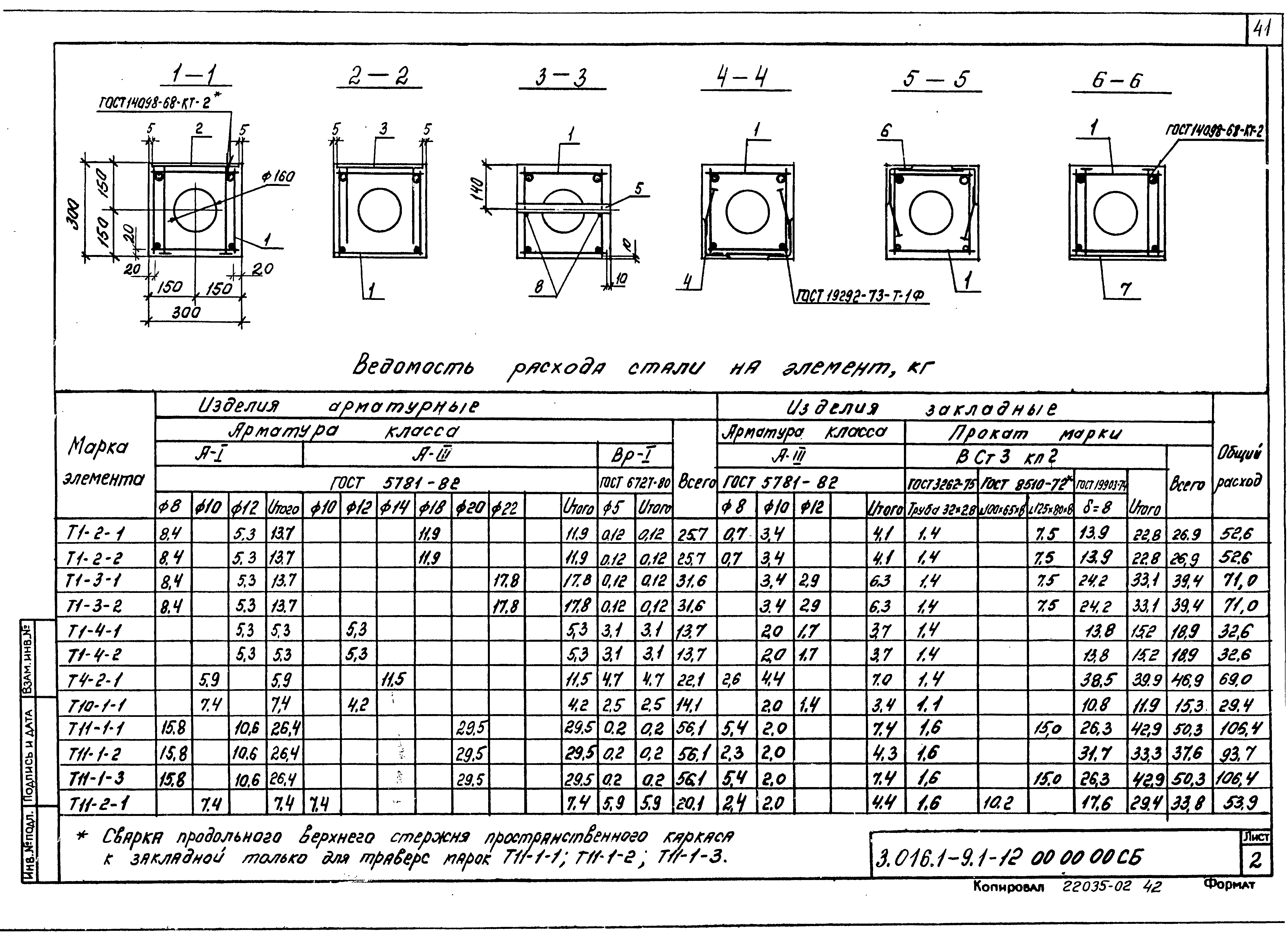 Серия 3.016.1-9