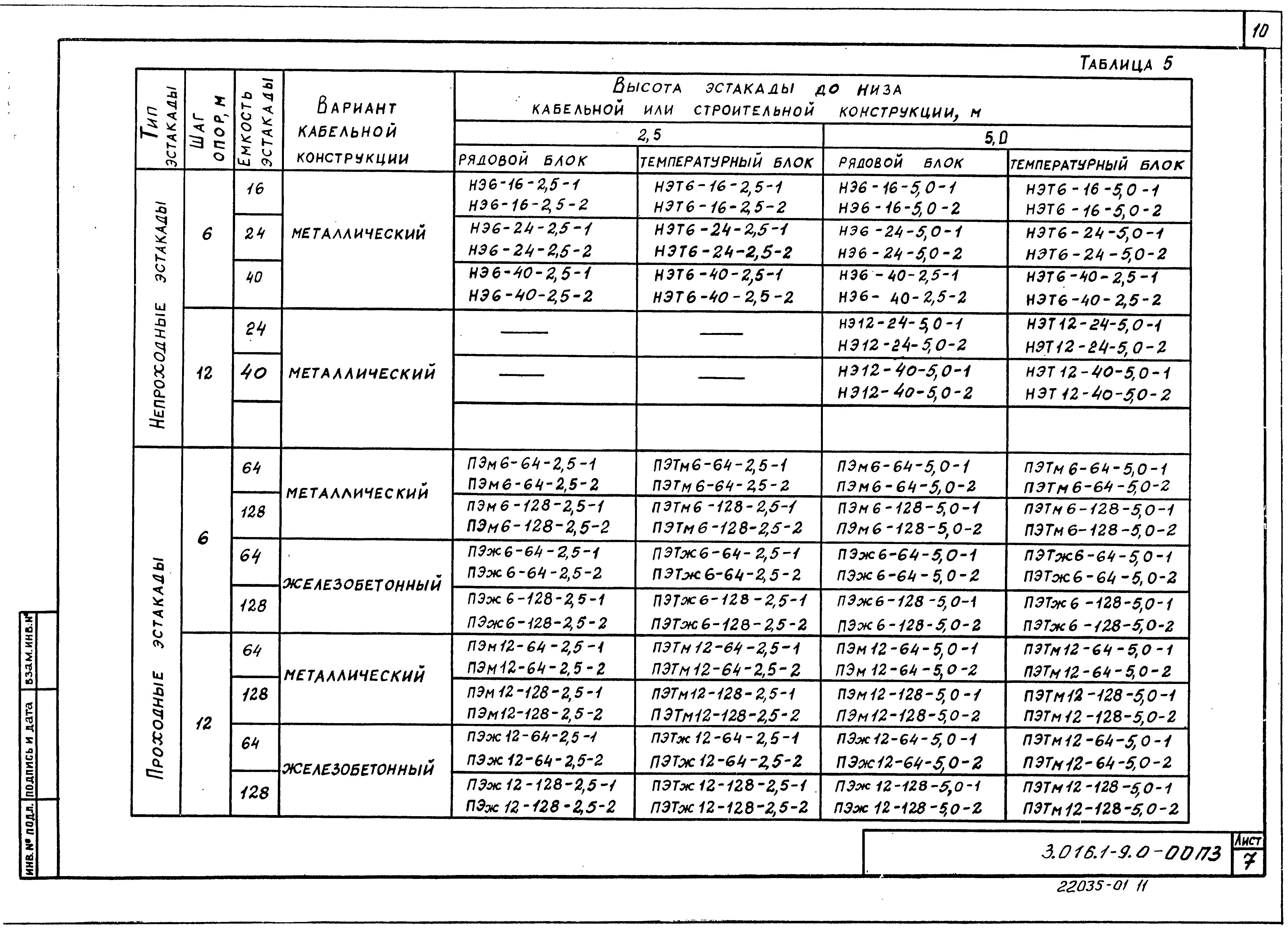 Серия 3.016.1-9