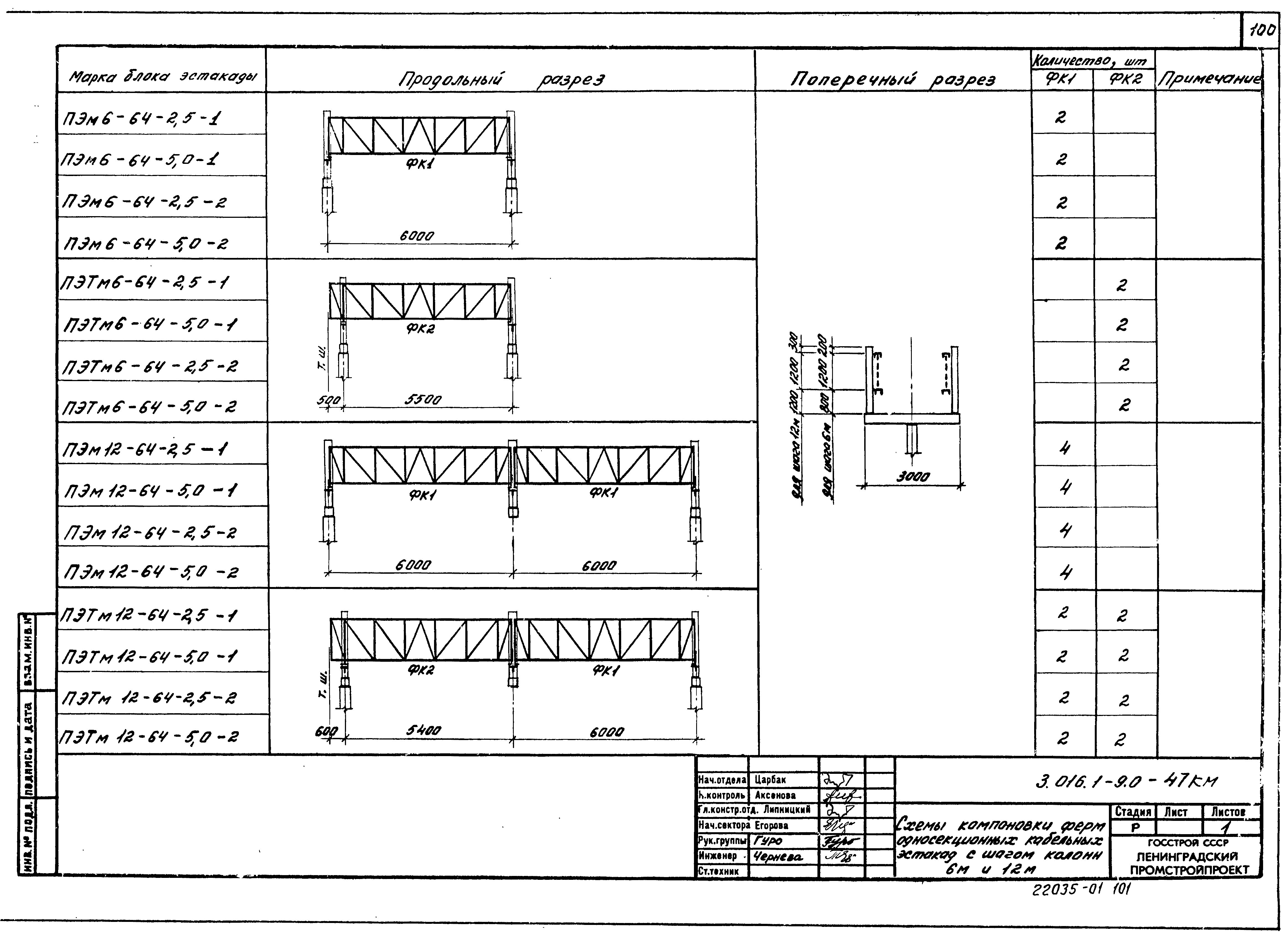 Серия 3.016.1-9