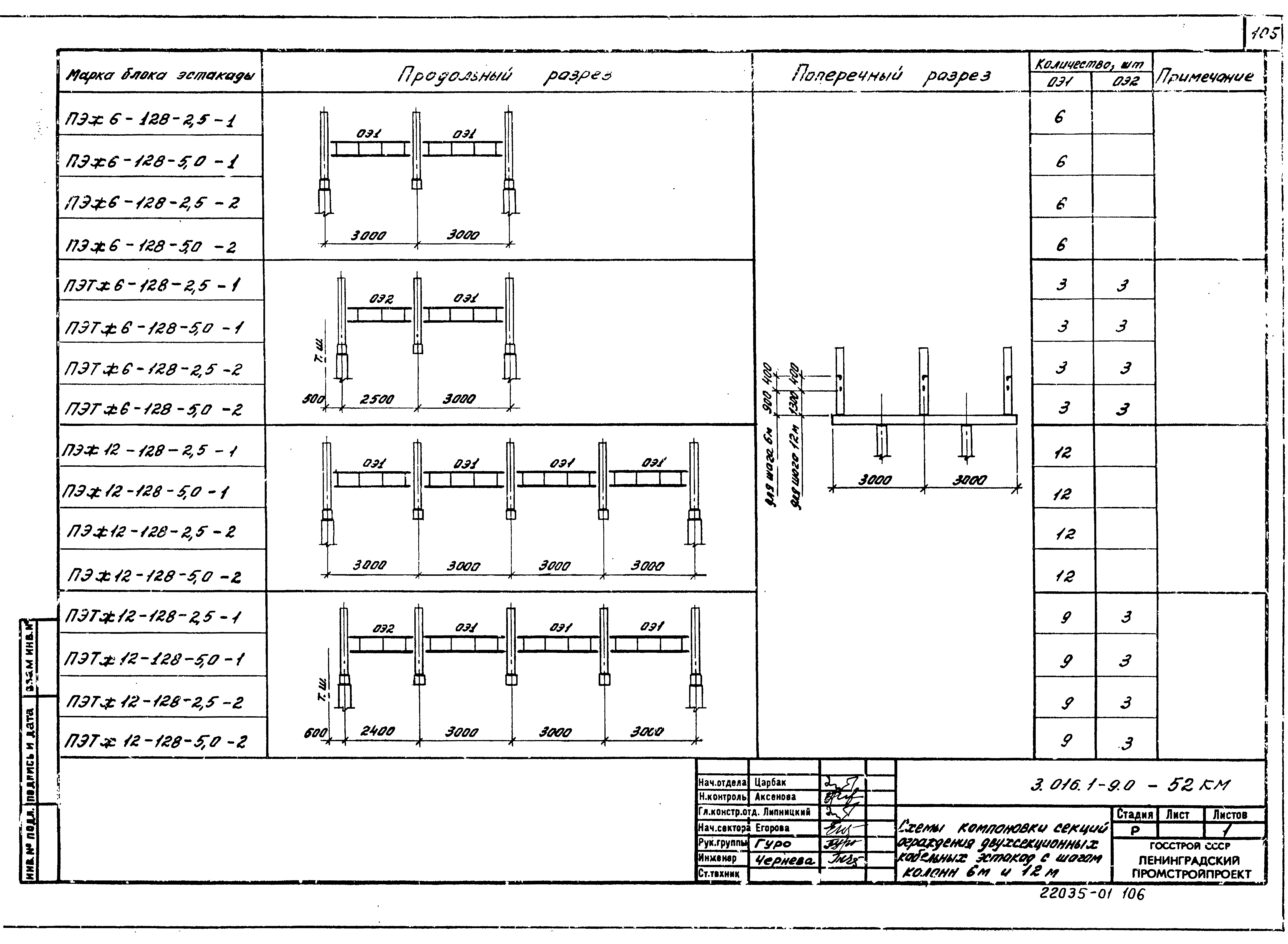 Серия 3.016.1-9