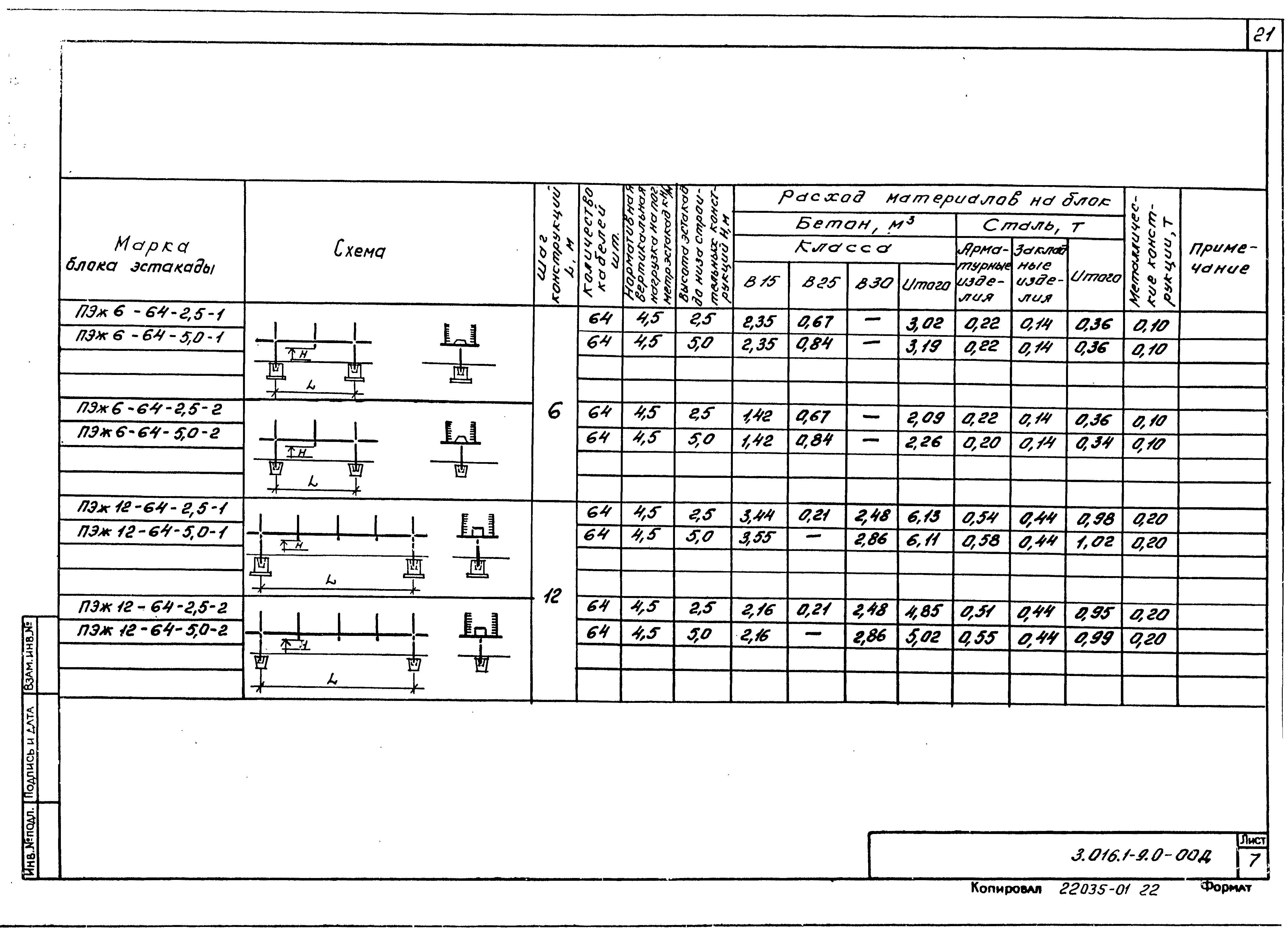 Серия 3.016.1-9