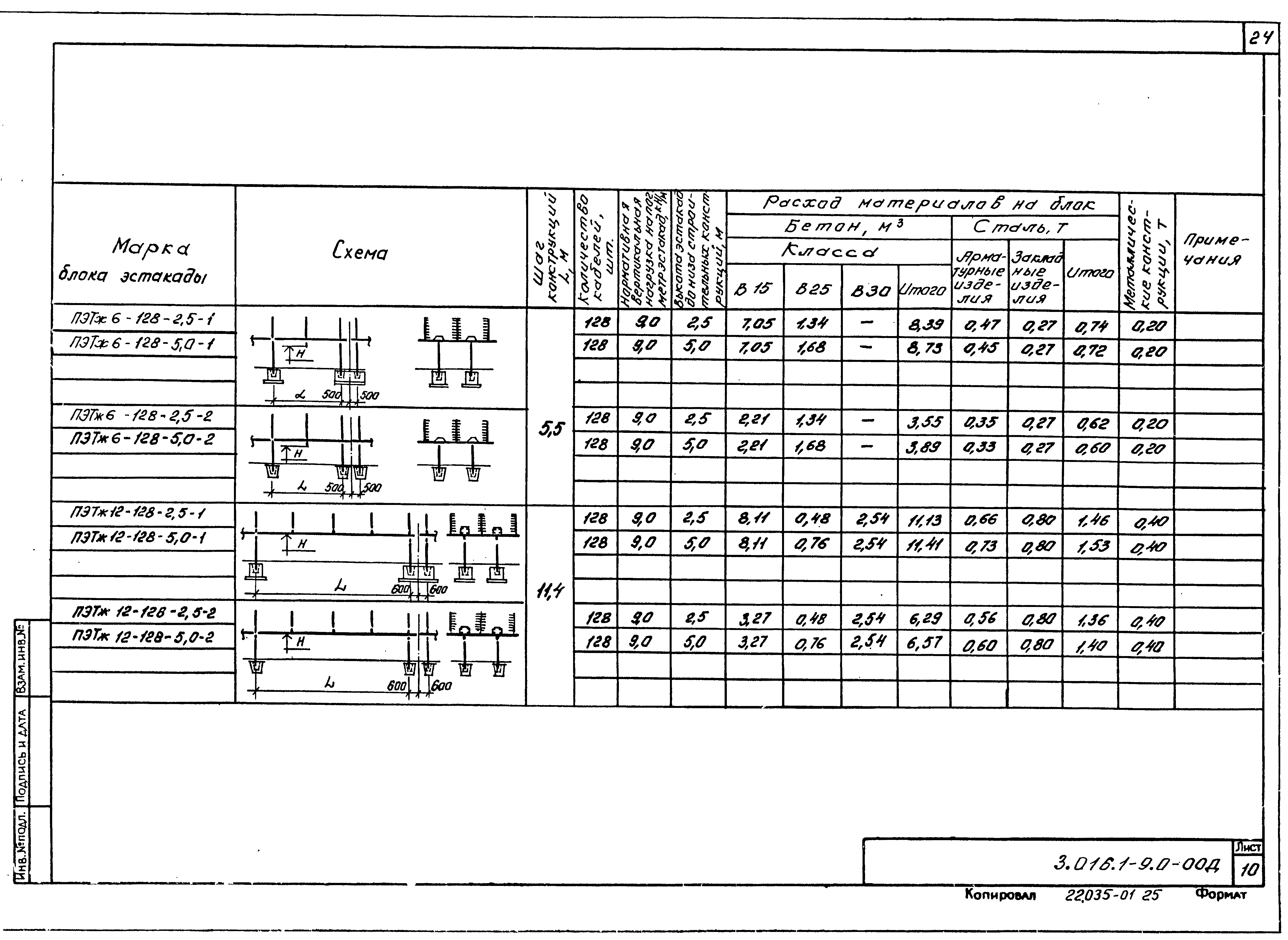 Серия 3.016.1-9