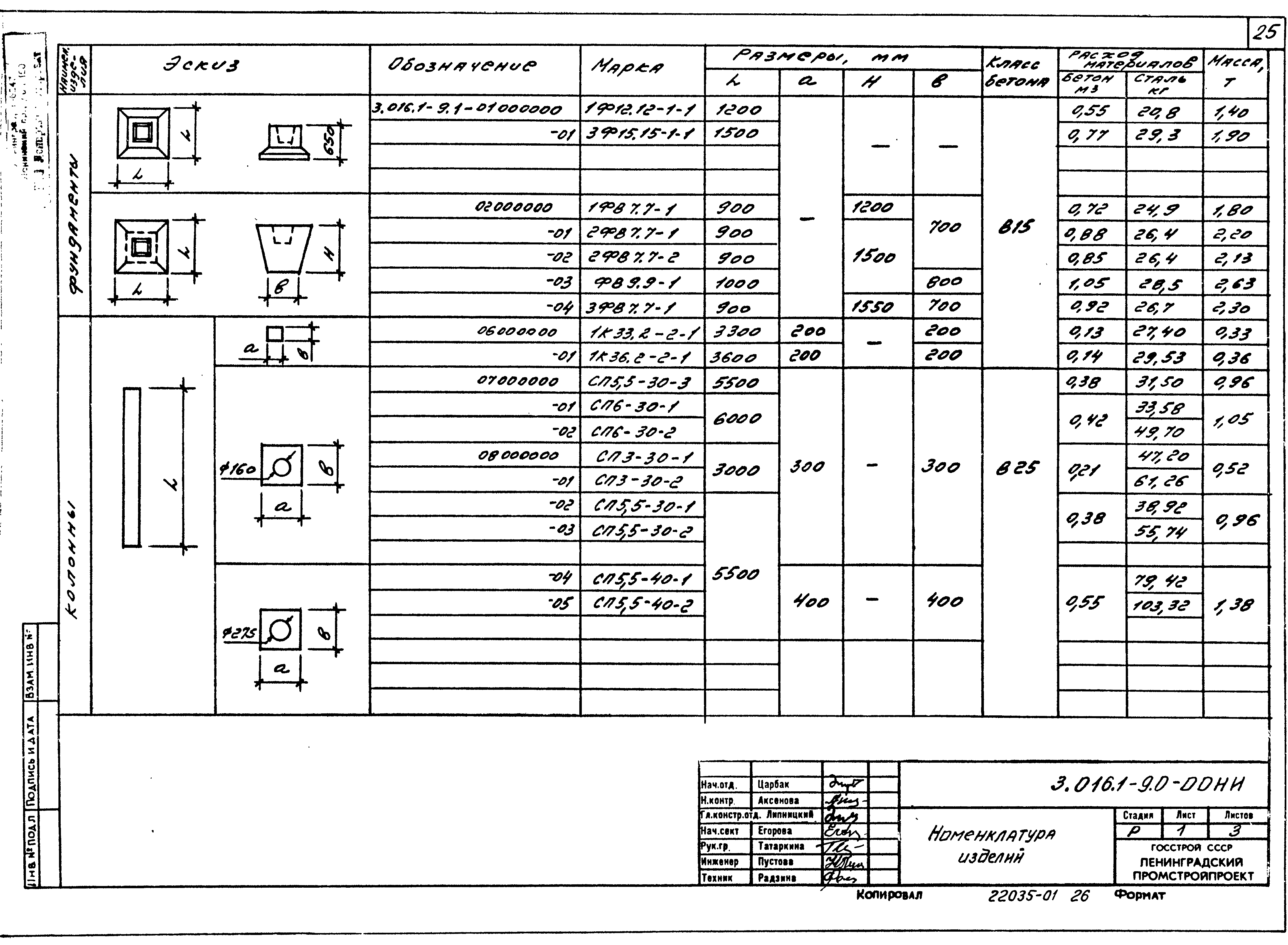 Серия 3.016.1-9