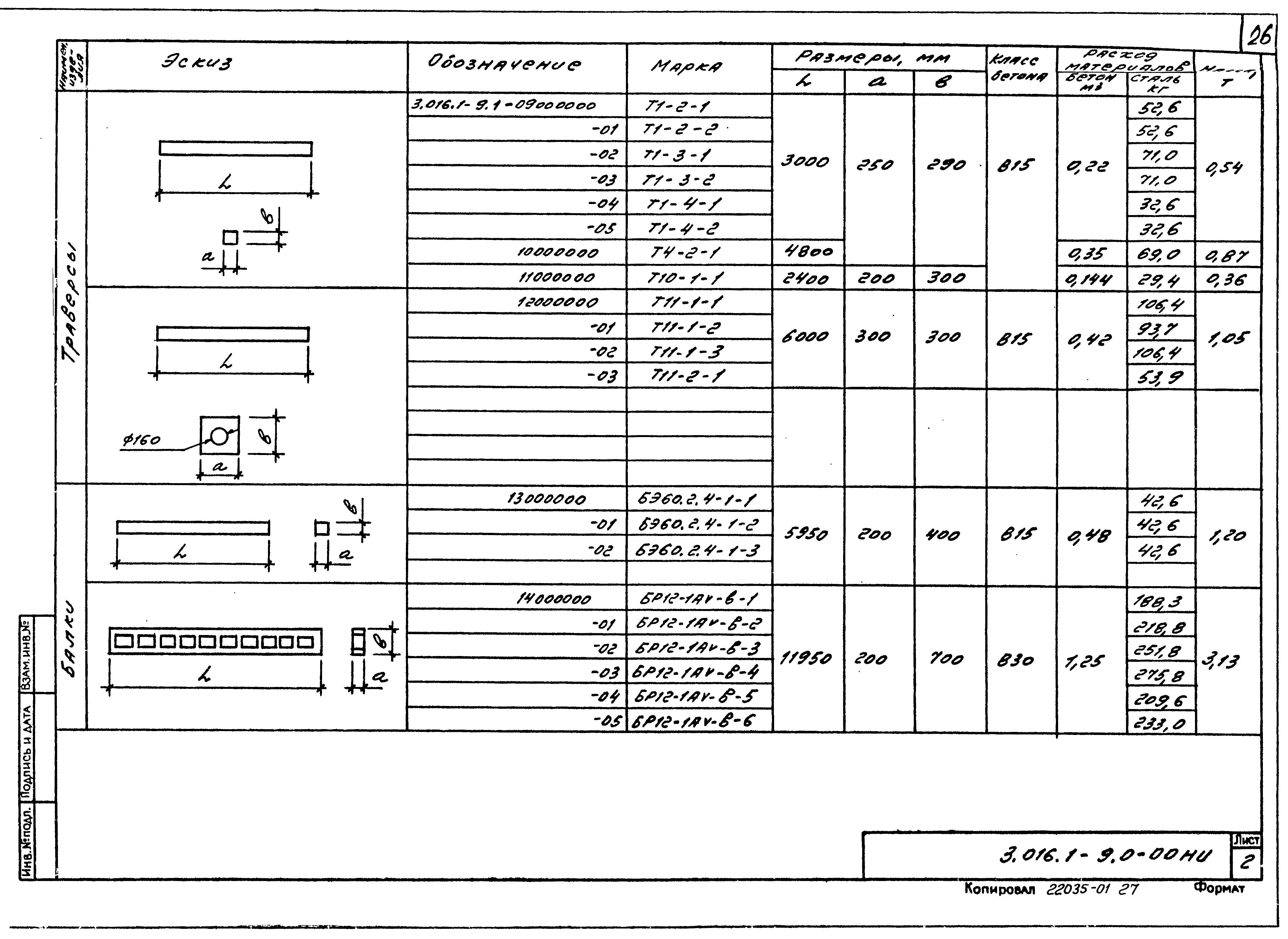 Серия 3.016.1-9