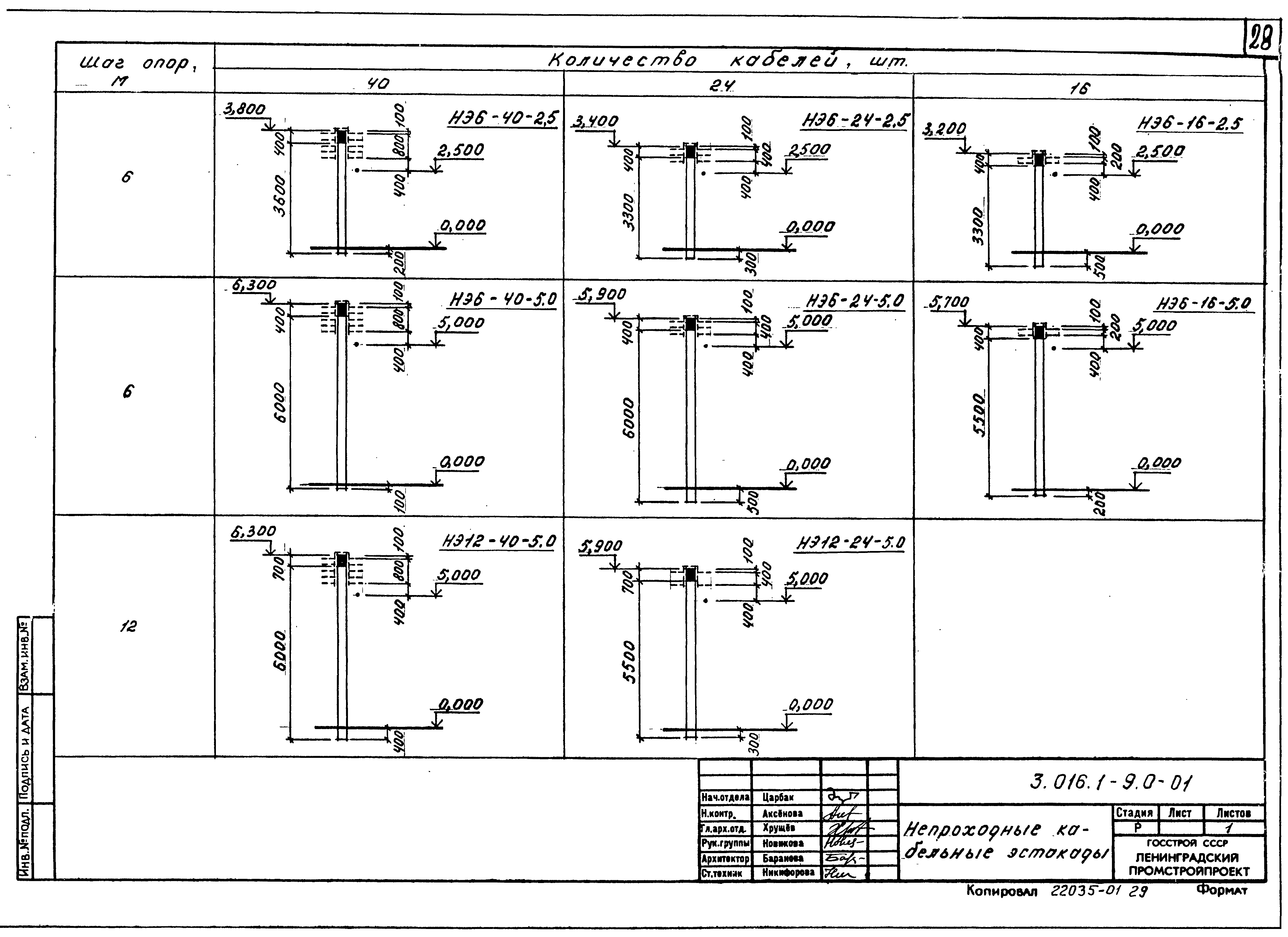 Серия 3.016.1-9