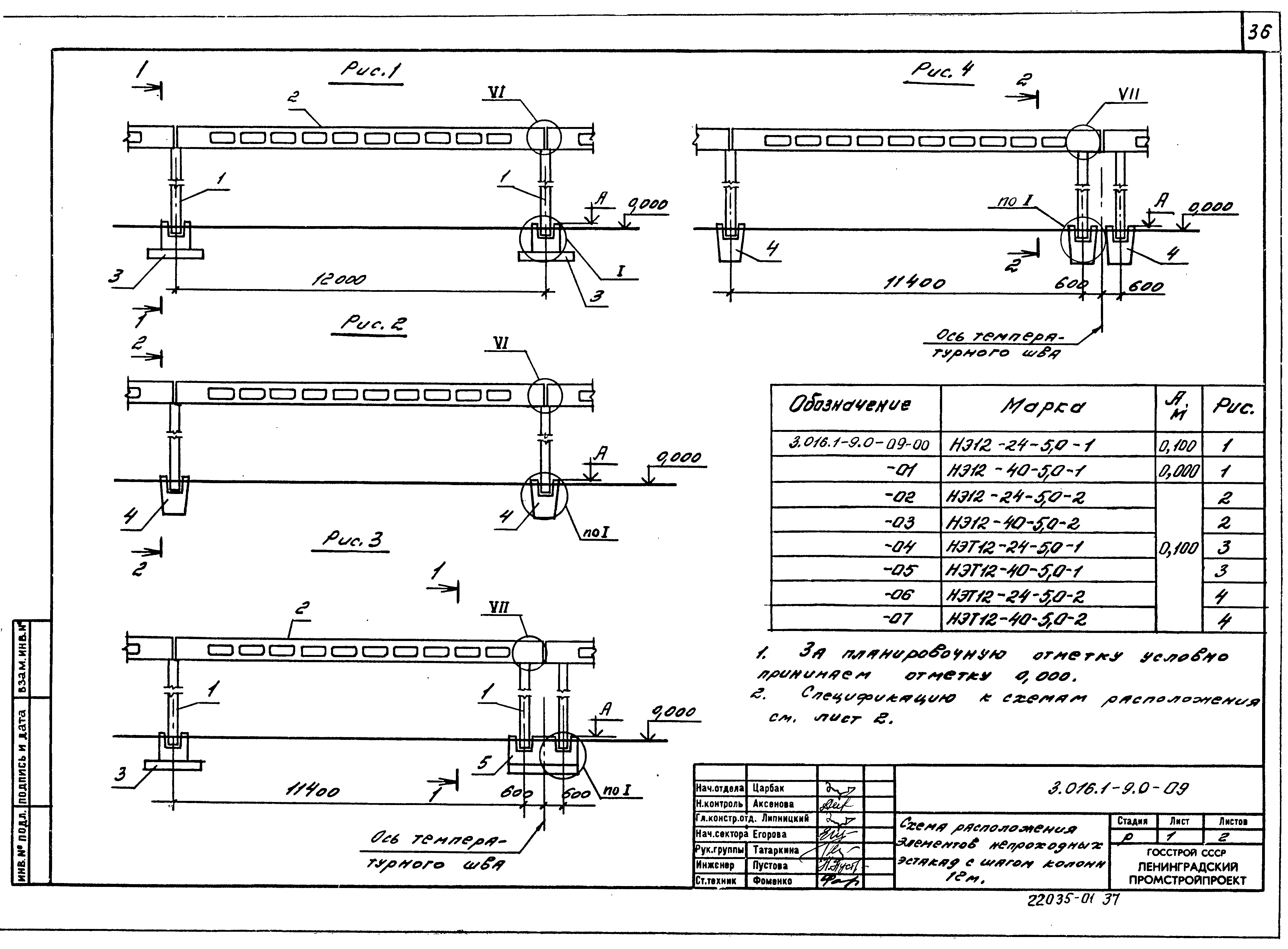 Серия 3.016.1-9