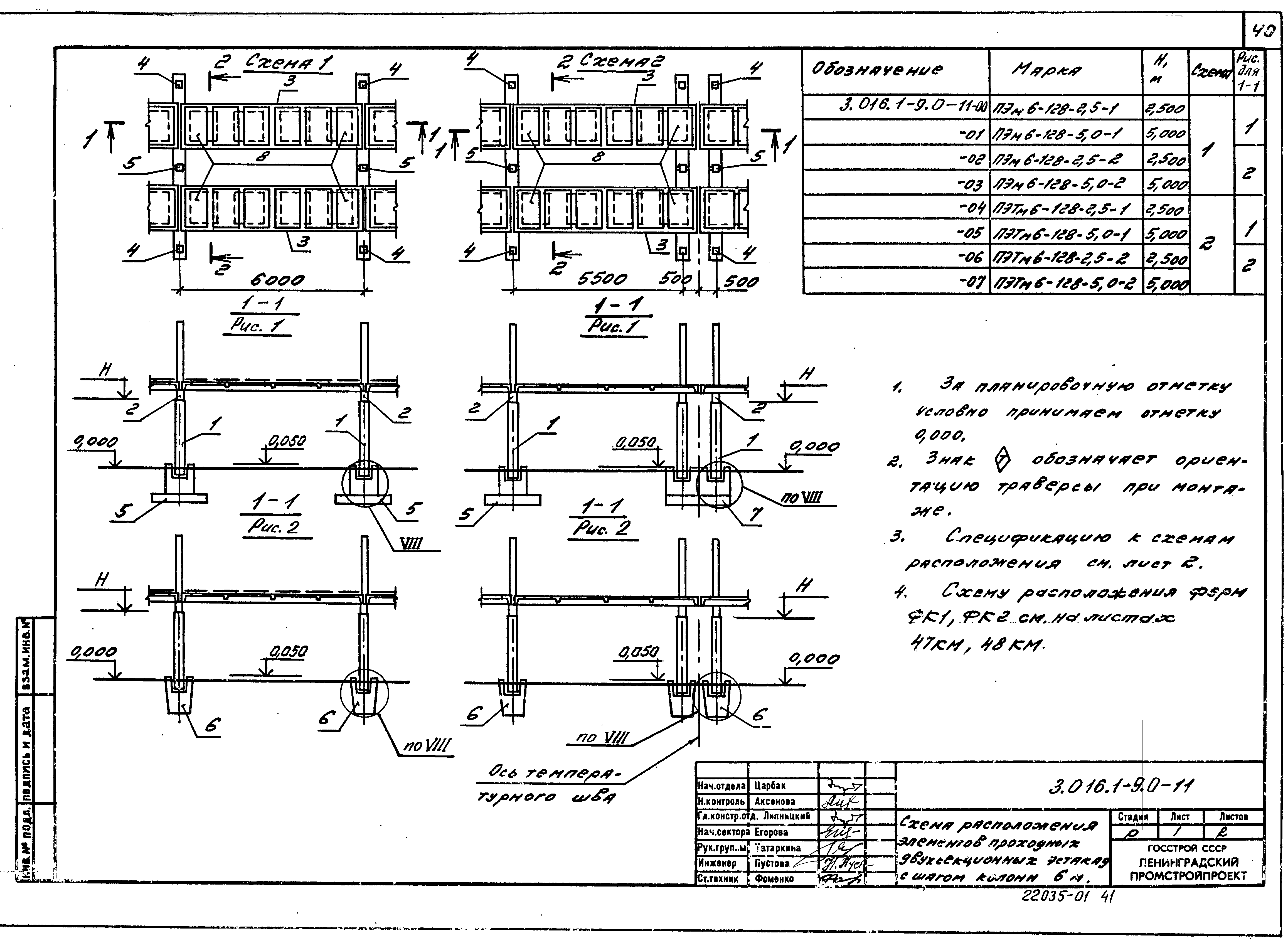 Серия 3.016.1-9