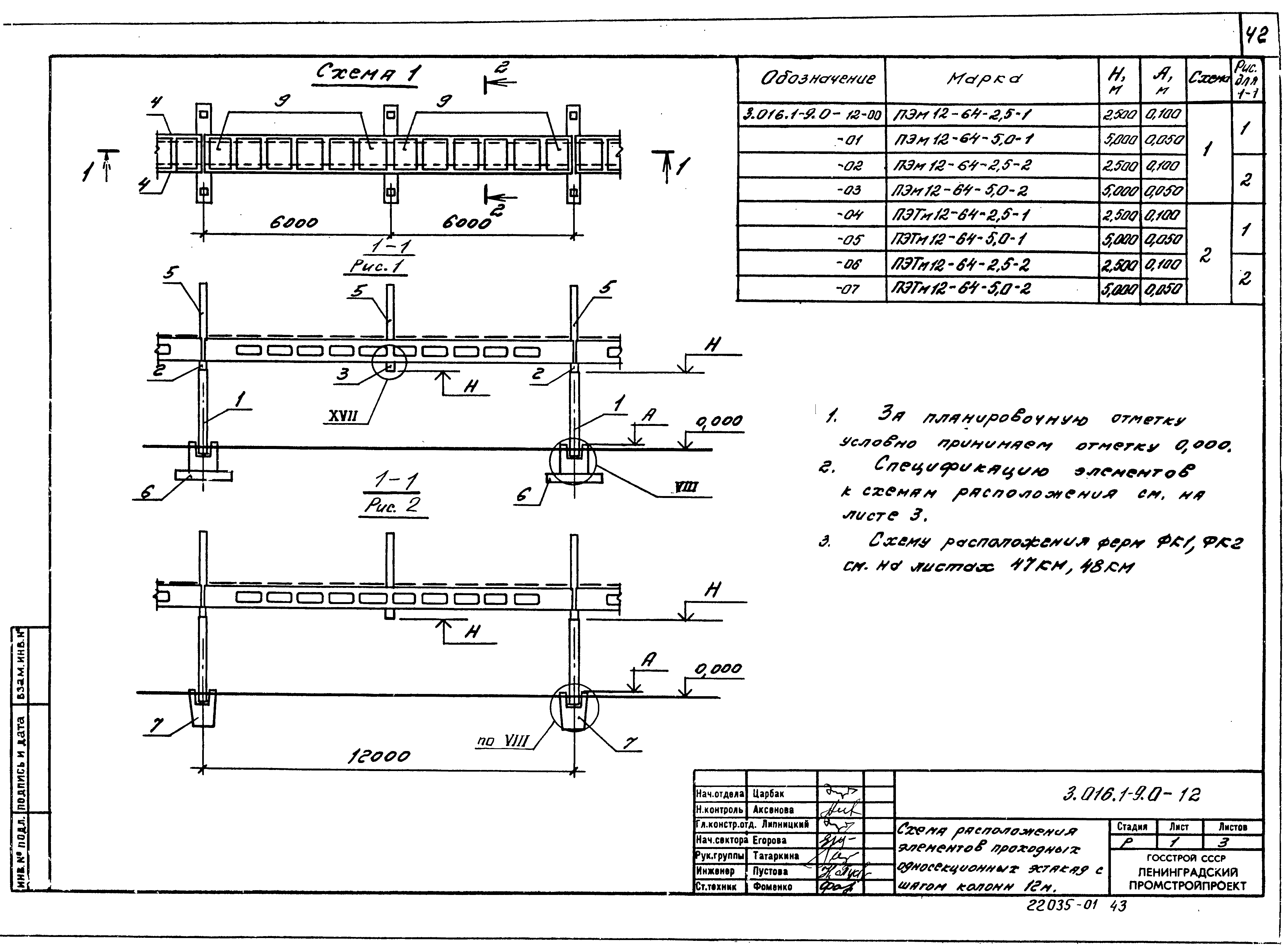 Серия 3.016.1-9