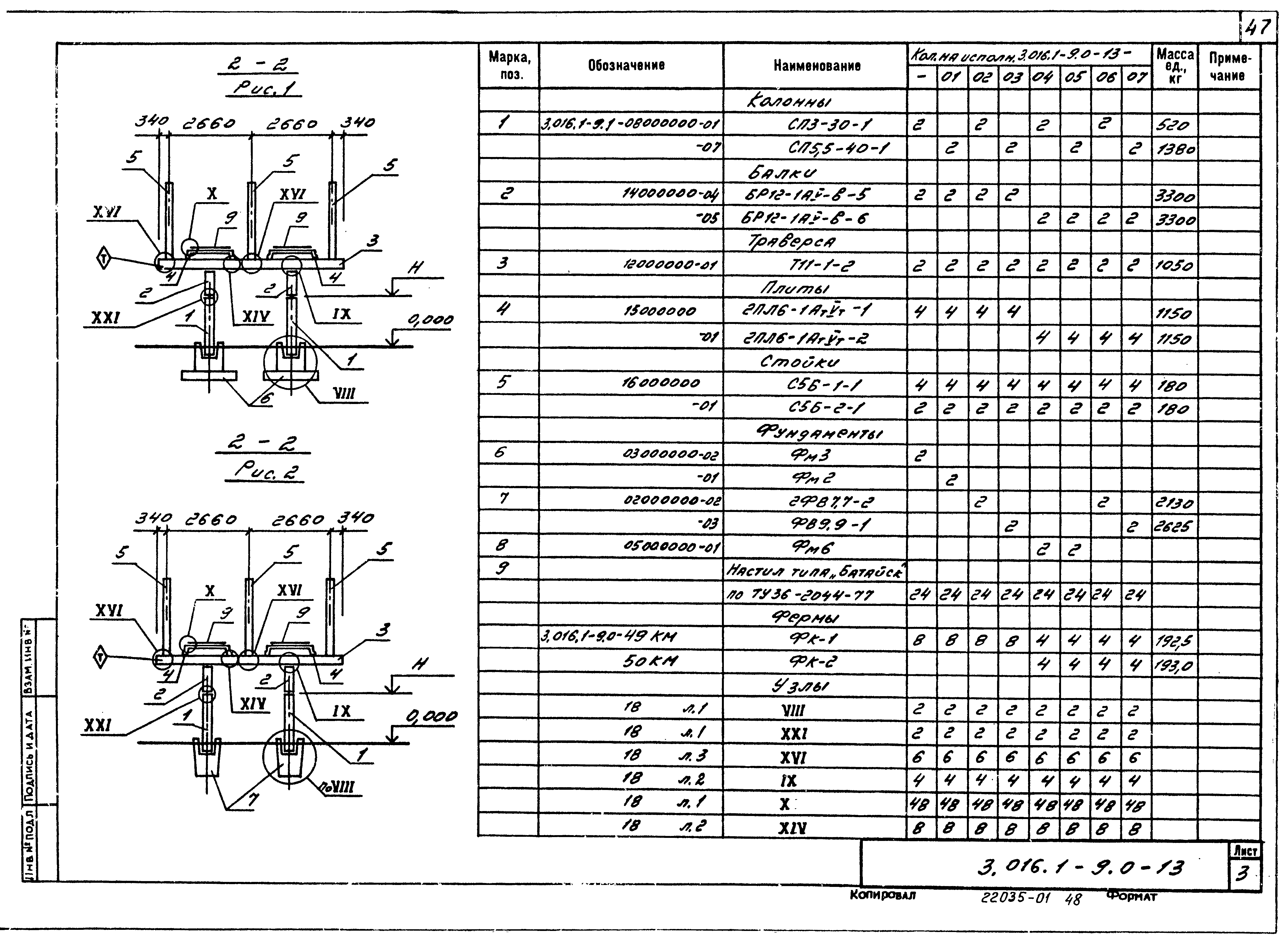 Серия 3.016.1-9