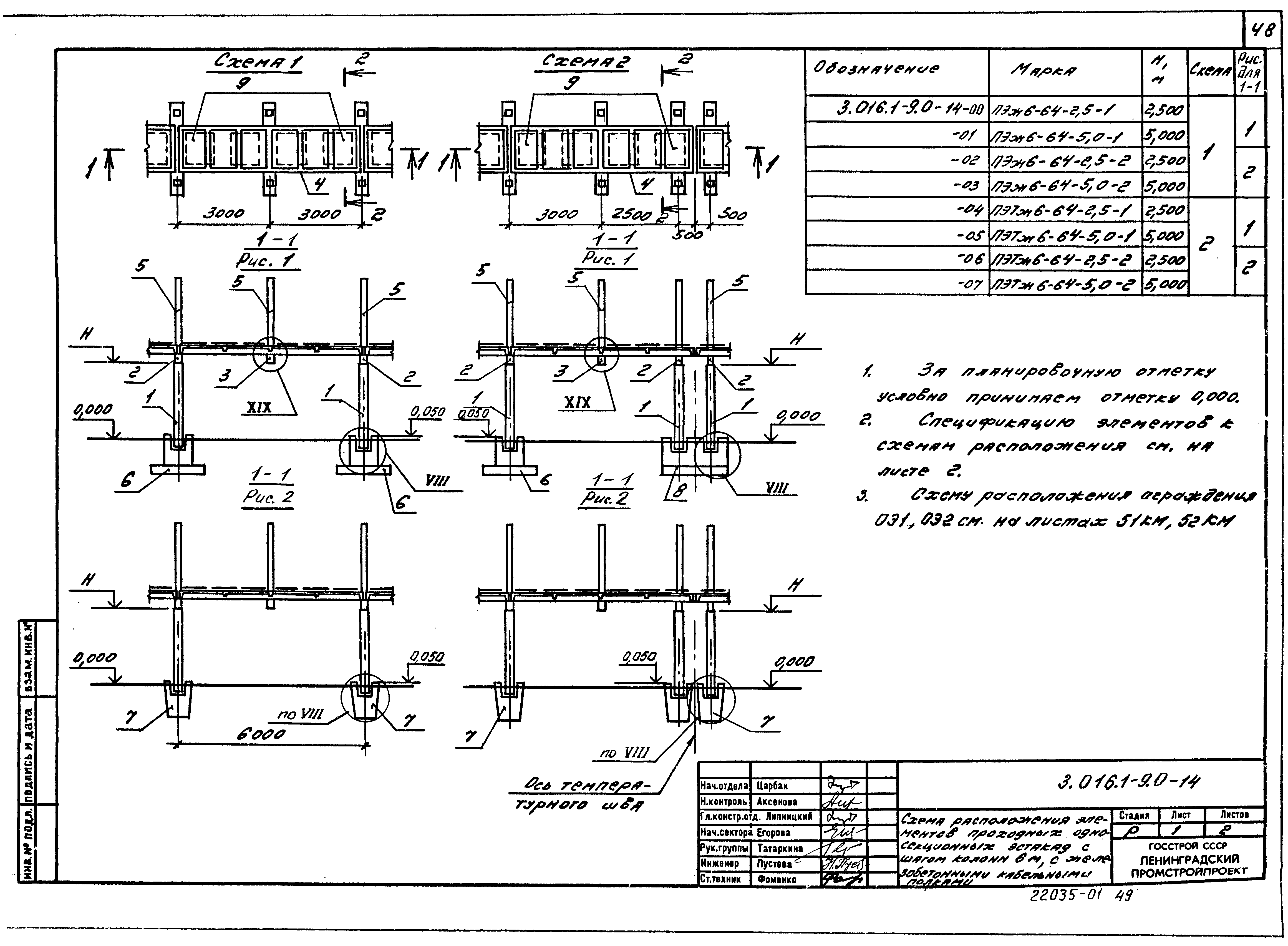 Серия 3.016.1-9