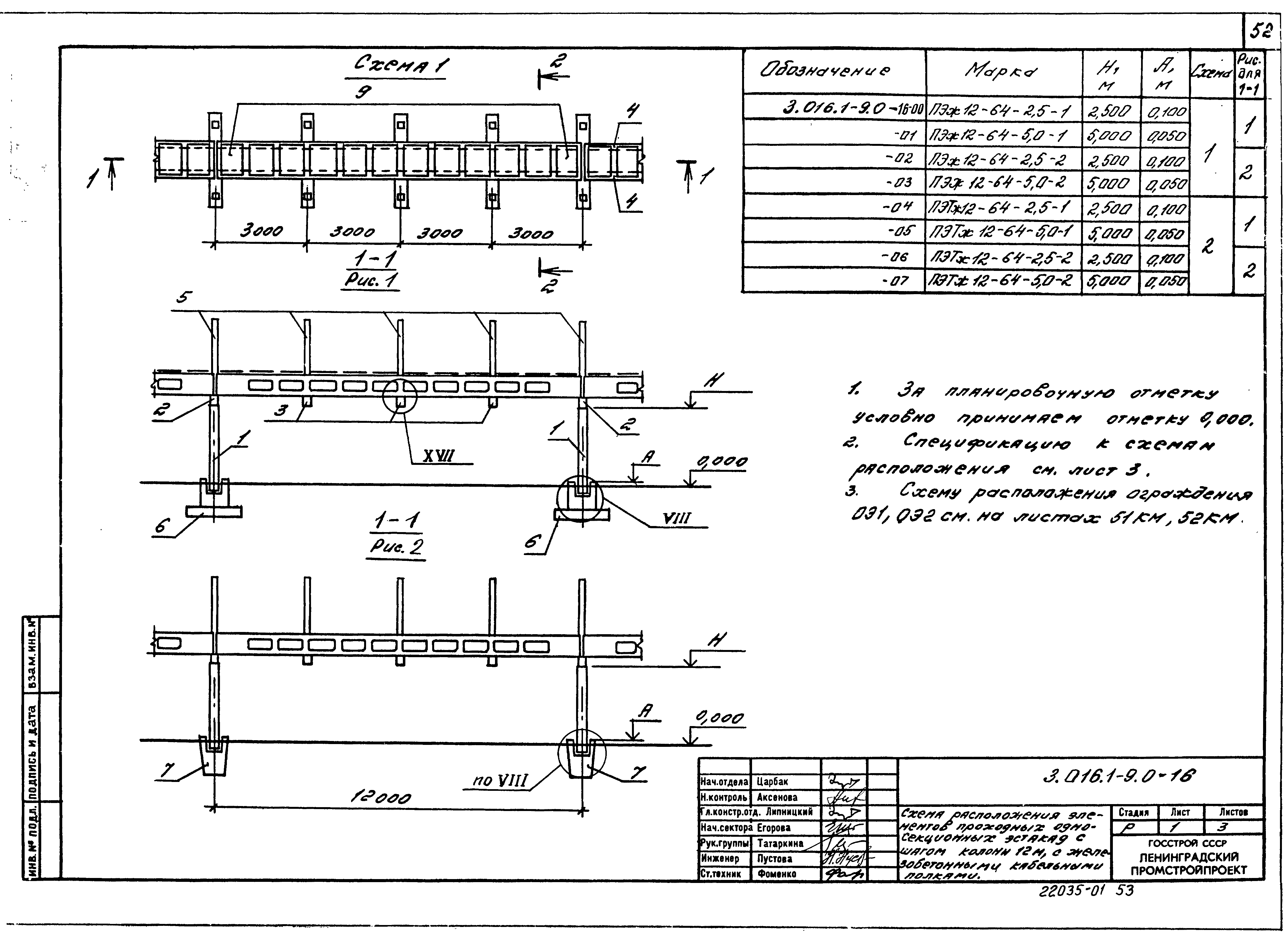 Серия 3.016.1-9