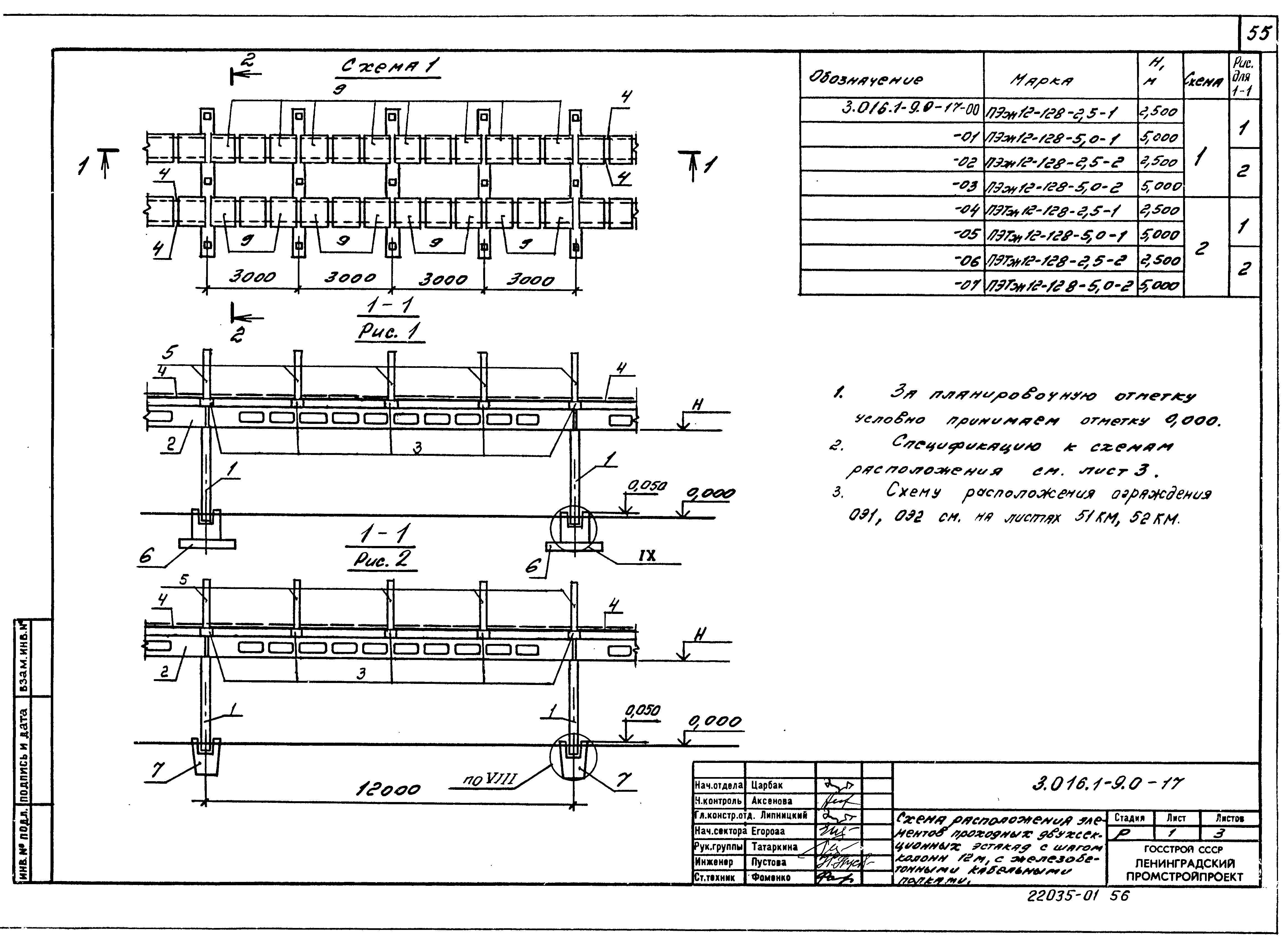 Серия 3.016.1-9