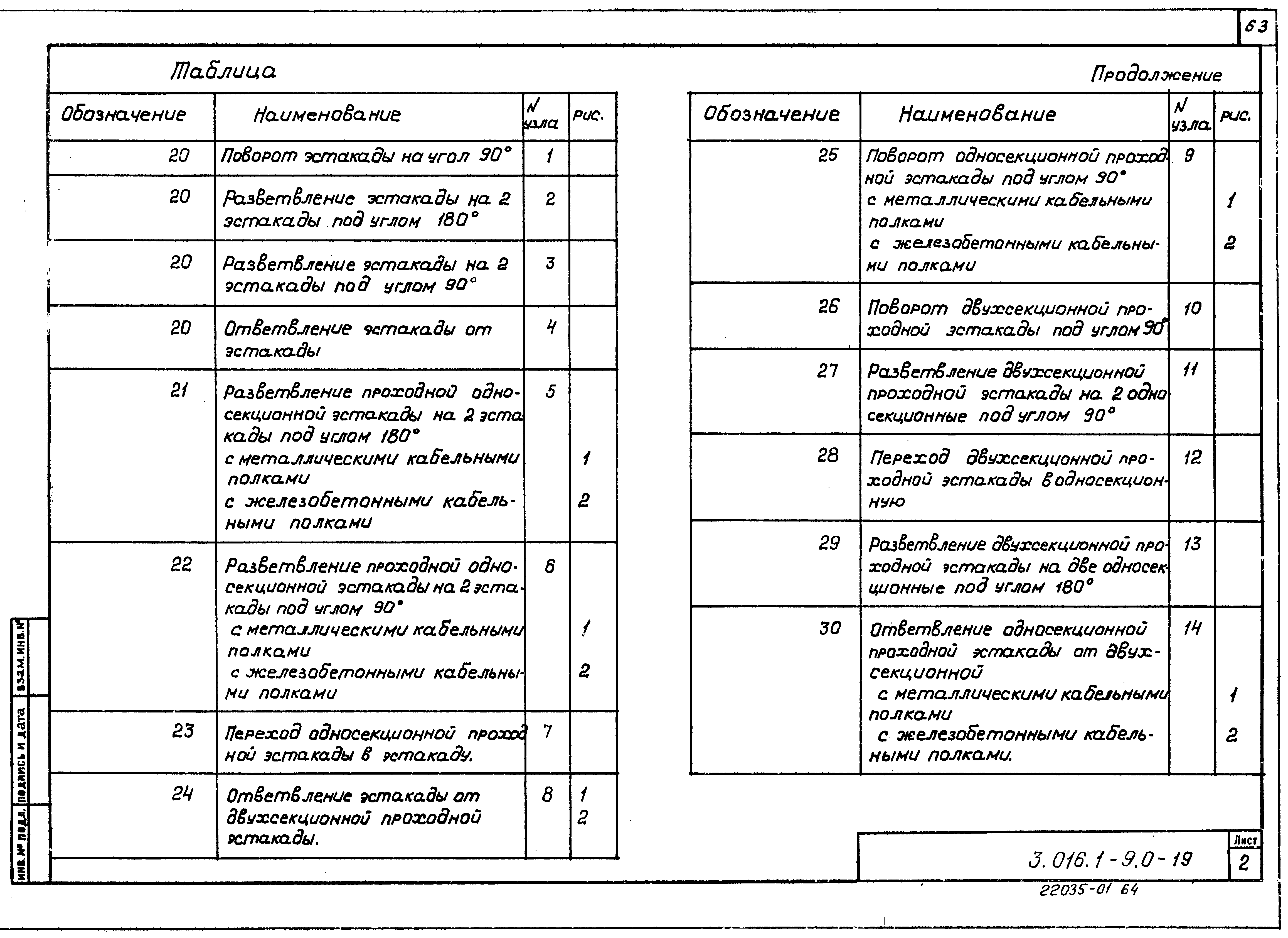 Серия 3.016.1-9