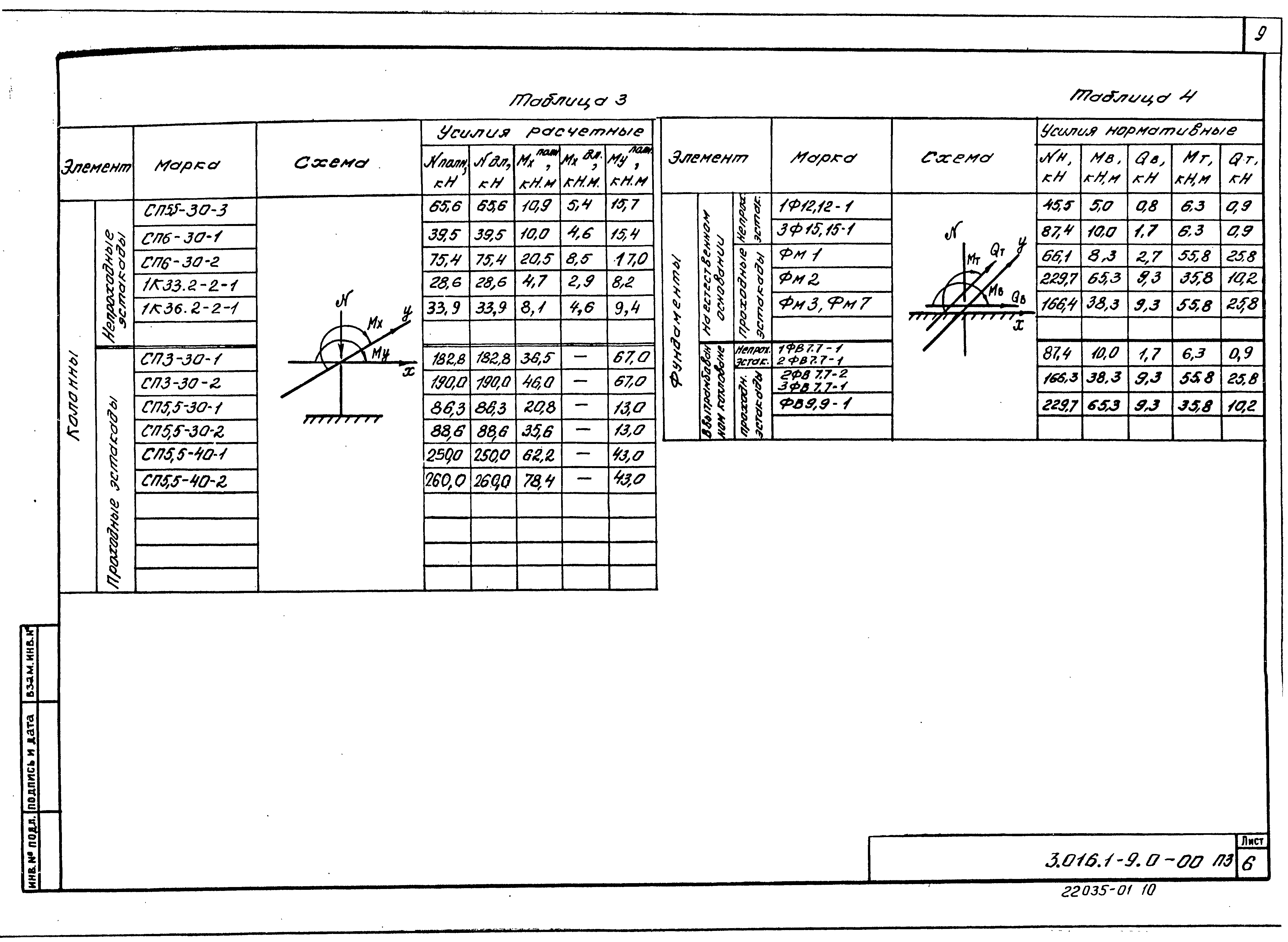 Серия 3.016.1-9