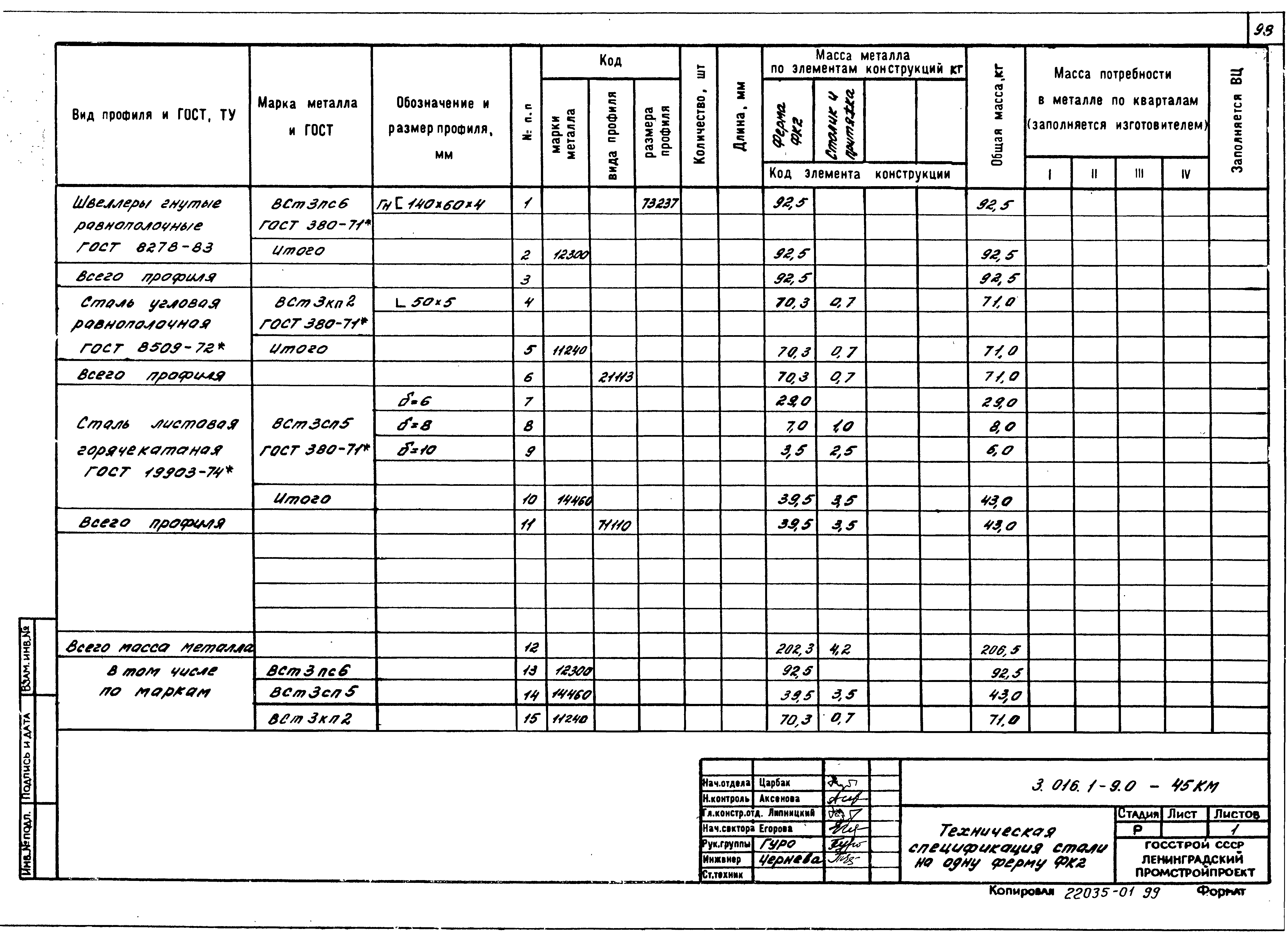 Серия 3.016.1-9