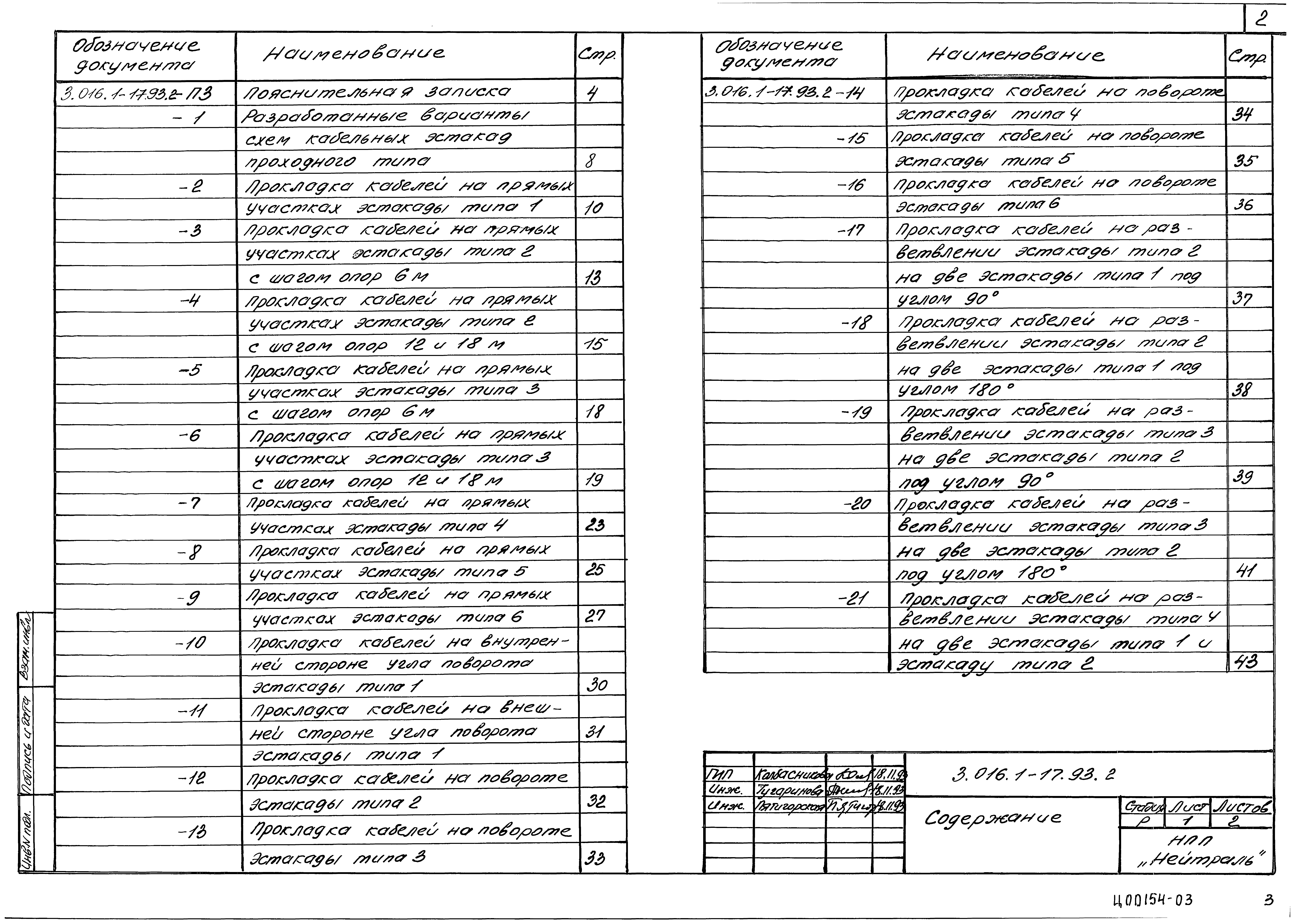 Серия 3.016.1-17.93