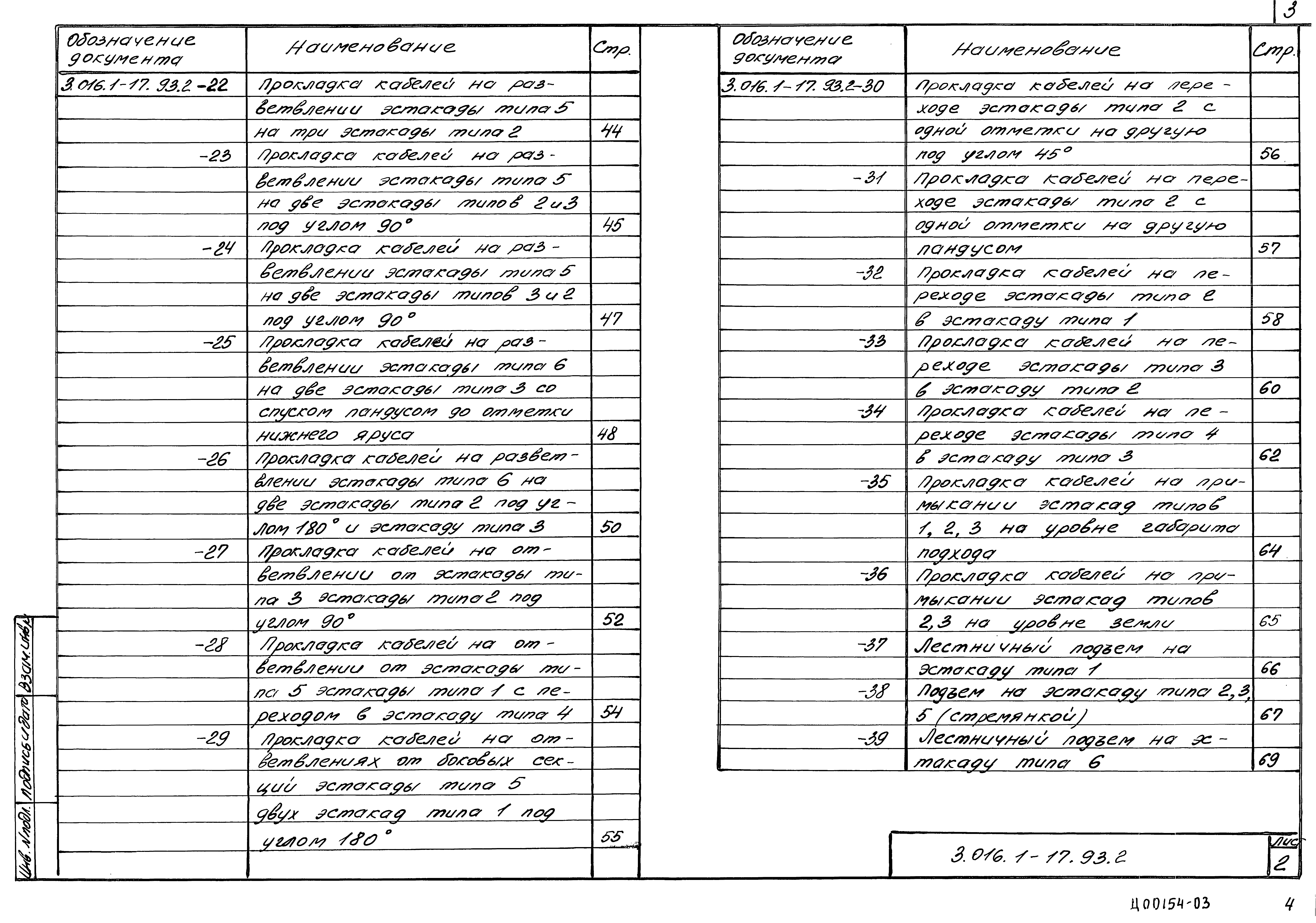 Серия 3.016.1-17.93