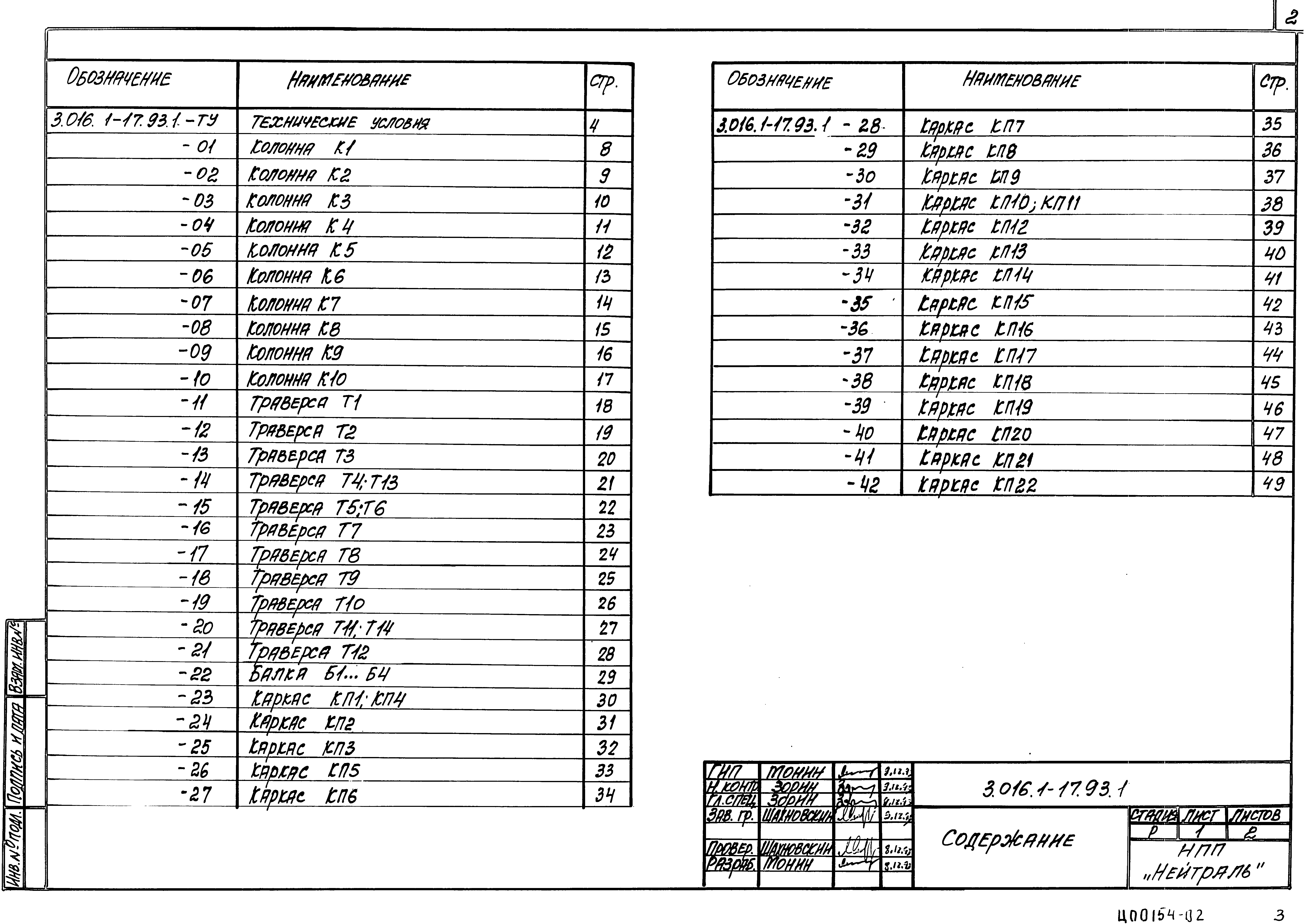 Серия 3.016.1-17.93