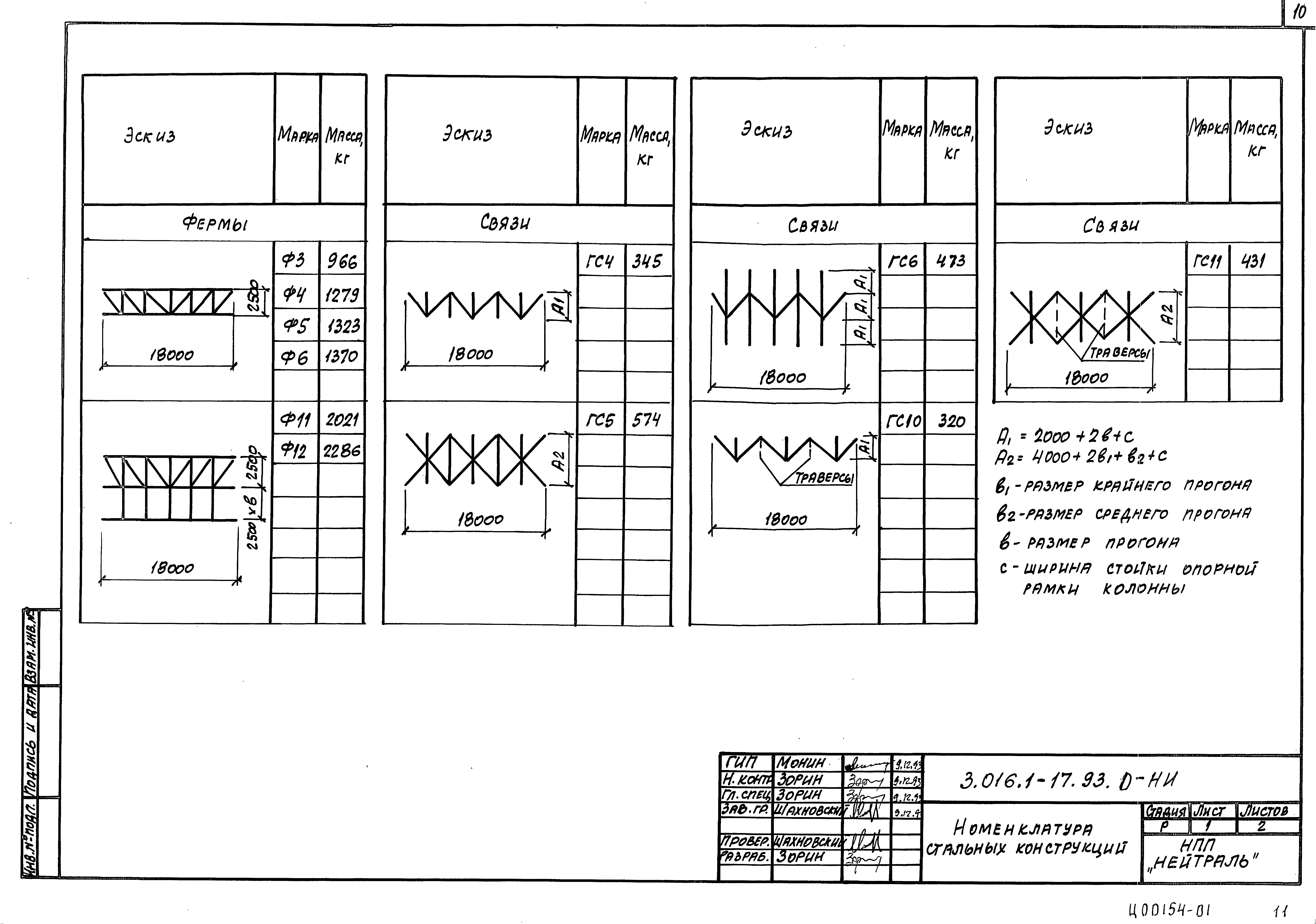 Серия 3.016.1-17.93