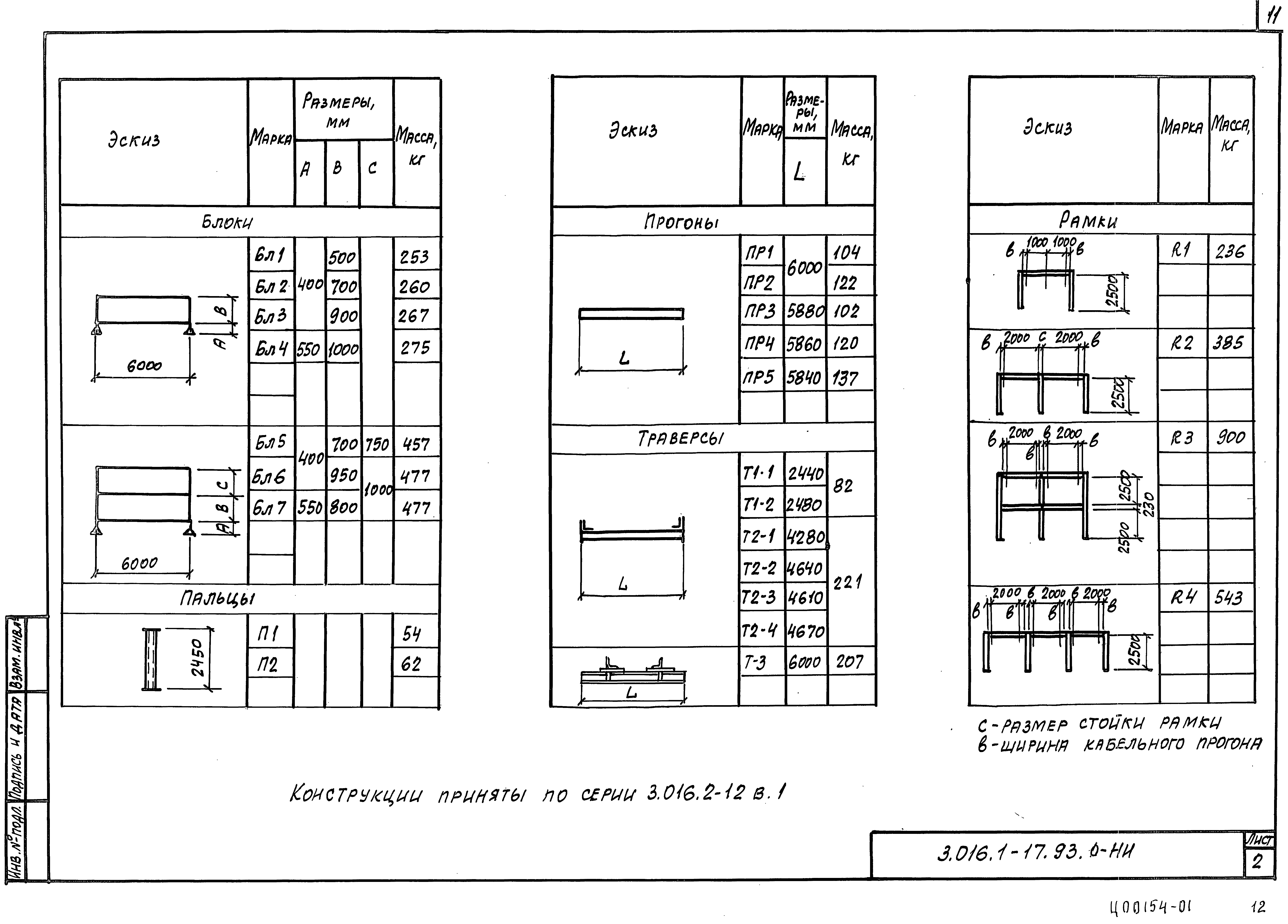 Серия 3.016.1-17.93